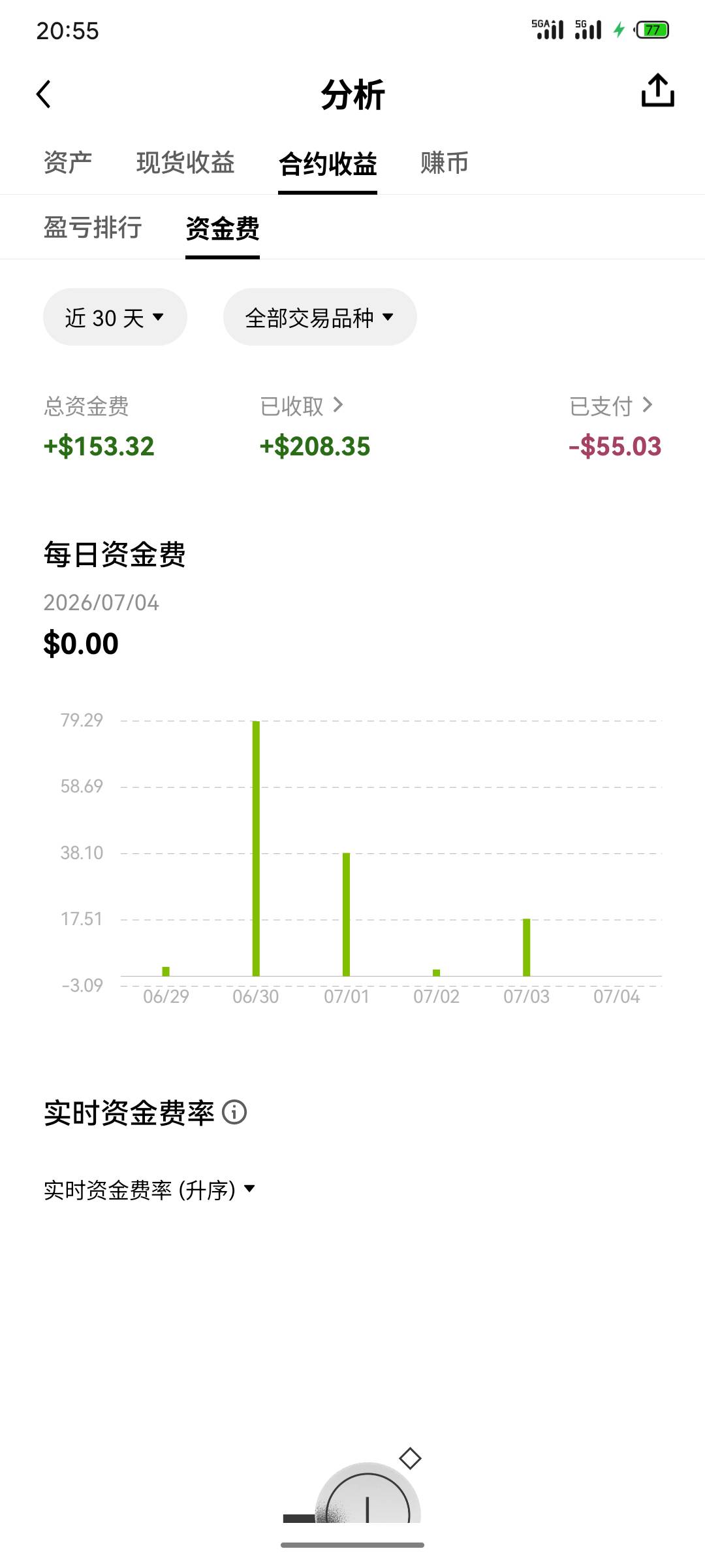 我就是天选

97 / 作者:微笑不失礼 / 