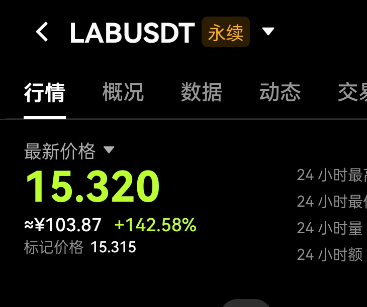 这个D币没单位管吗，

52 / 作者:RMB0 / 
