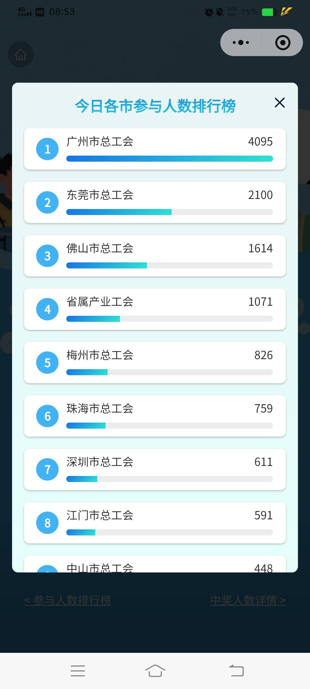 不用抢就是好，大早上这么多老哥



59 / 作者:云祁 / 