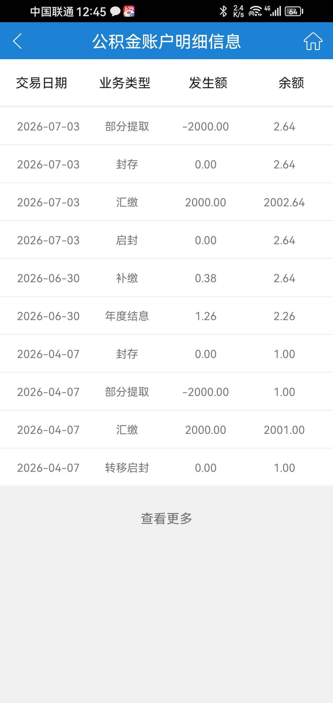 老哥们，苏州公积金第三季缴存2000就行了吗还是2001呀
77 / 作者:独来独行 / 