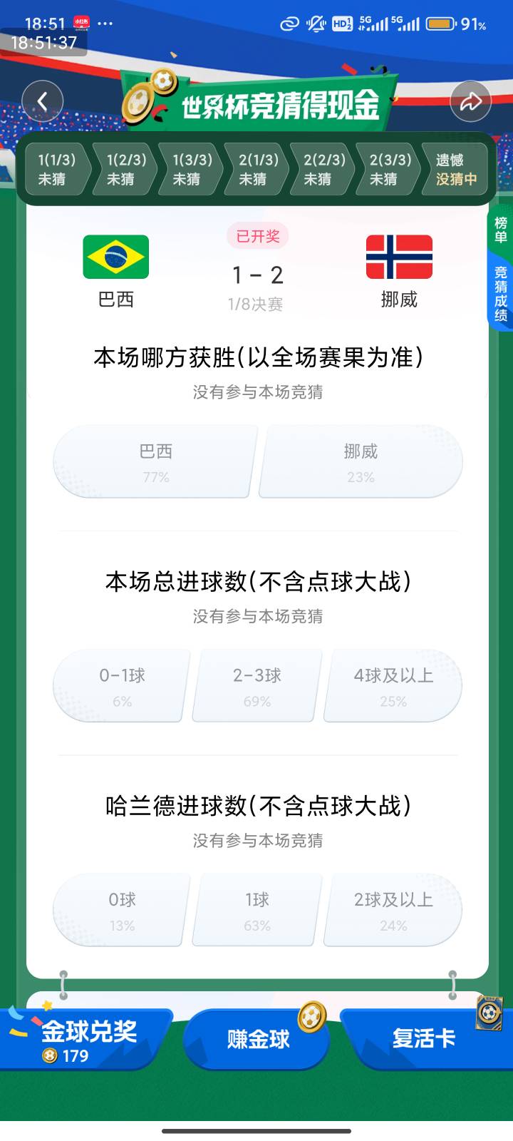 天天乱猜，也是全中了一回

88 / 作者:瘫痪两年半 / 