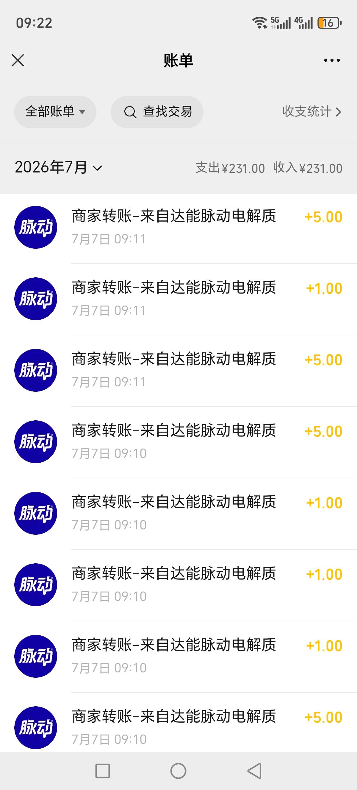 扫了一晚，利润400左右，6v，差2V毕业了

91 / 作者:我丢你个法海 / 