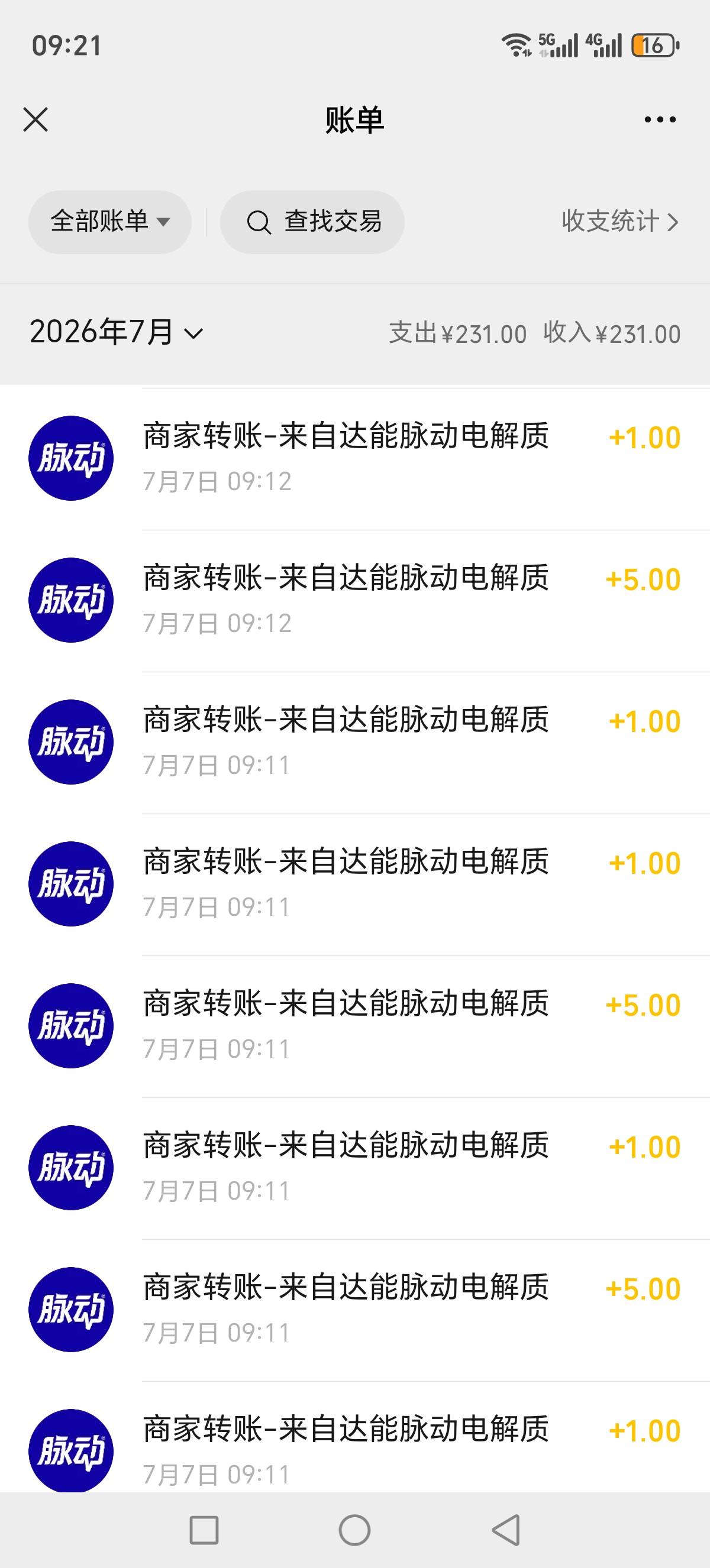 扫了一晚，利润400左右，6v，差2V毕业了

6 / 作者:我丢你个法海 / 