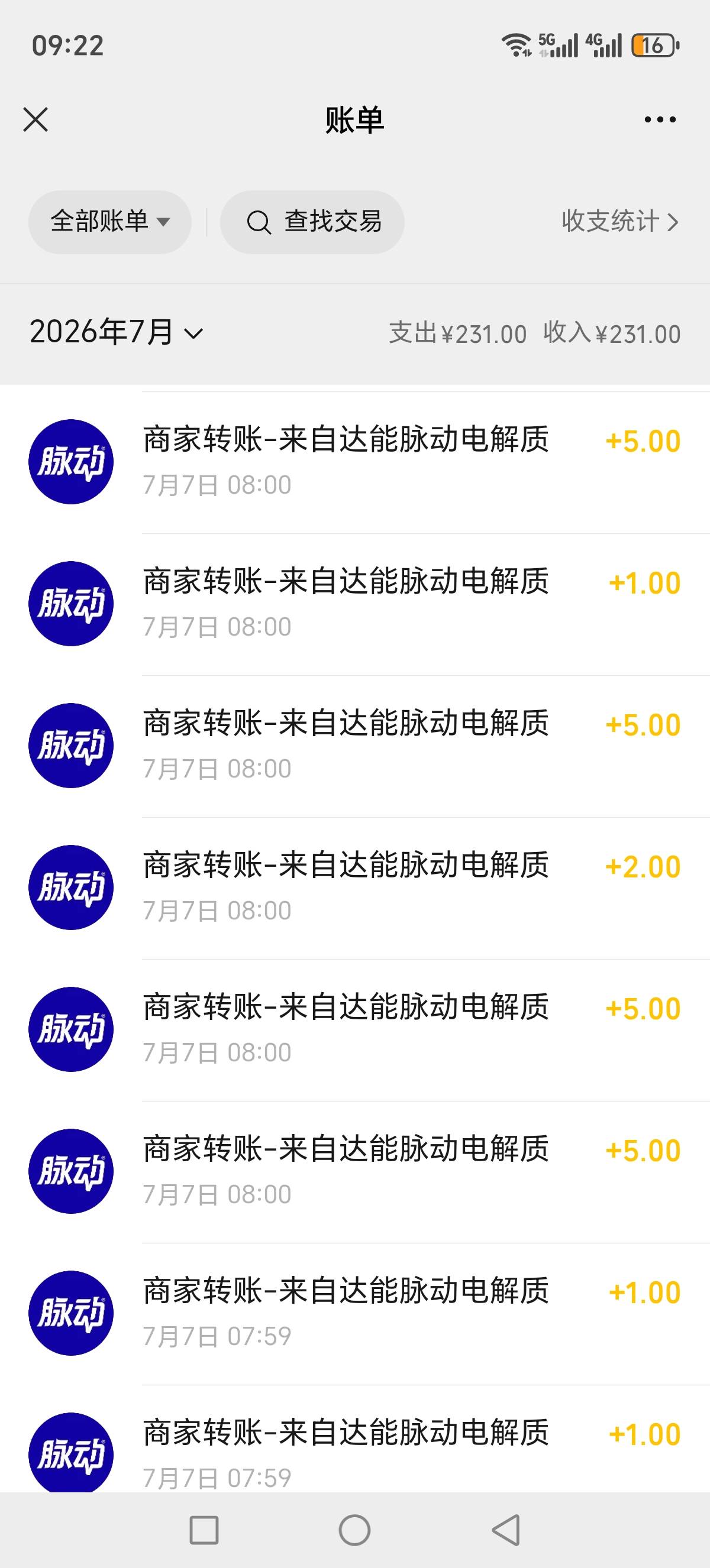 扫了一晚，利润400左右，6v，差2V毕业了

23 / 作者:我丢你个法海 / 