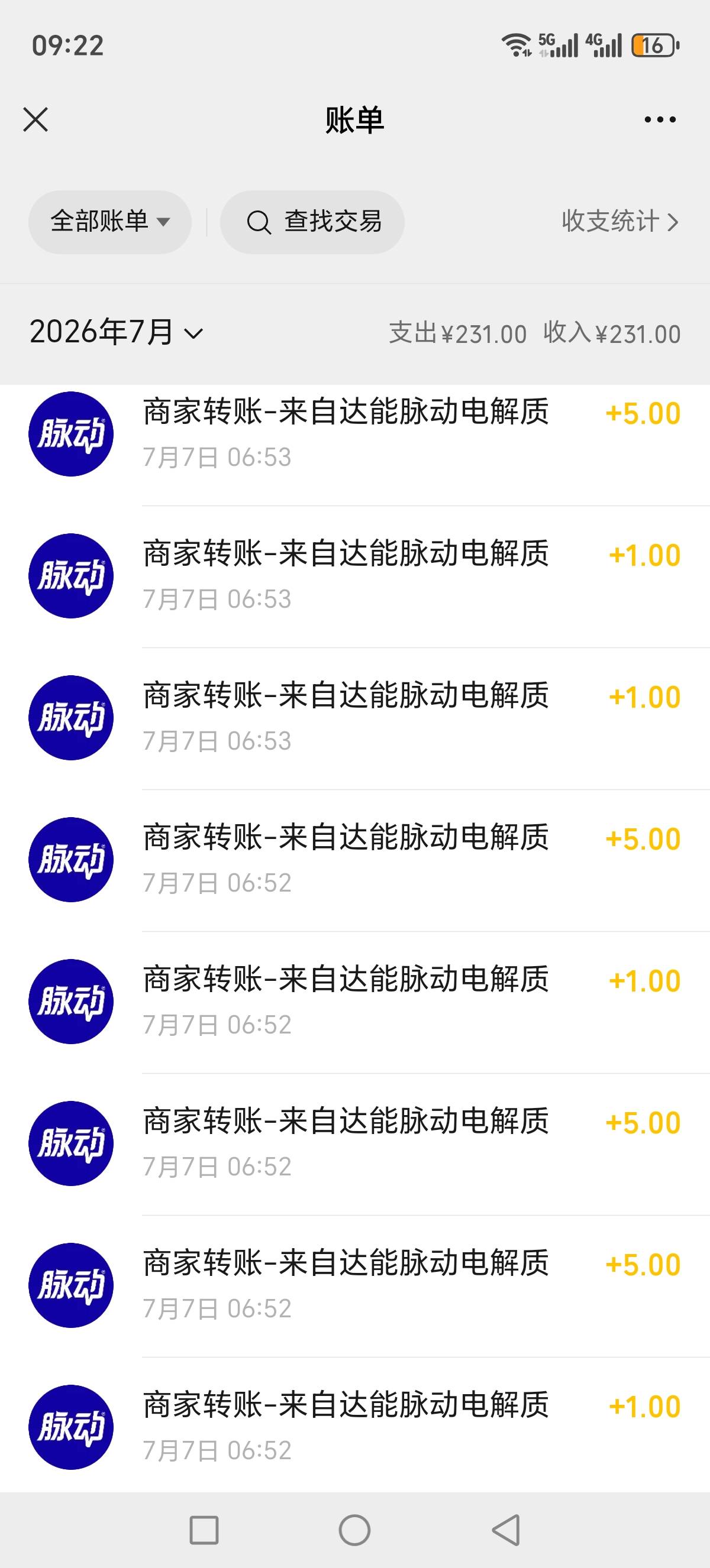 扫了一晚，利润400左右，6v，差2V毕业了

4 / 作者:我丢你个法海 / 