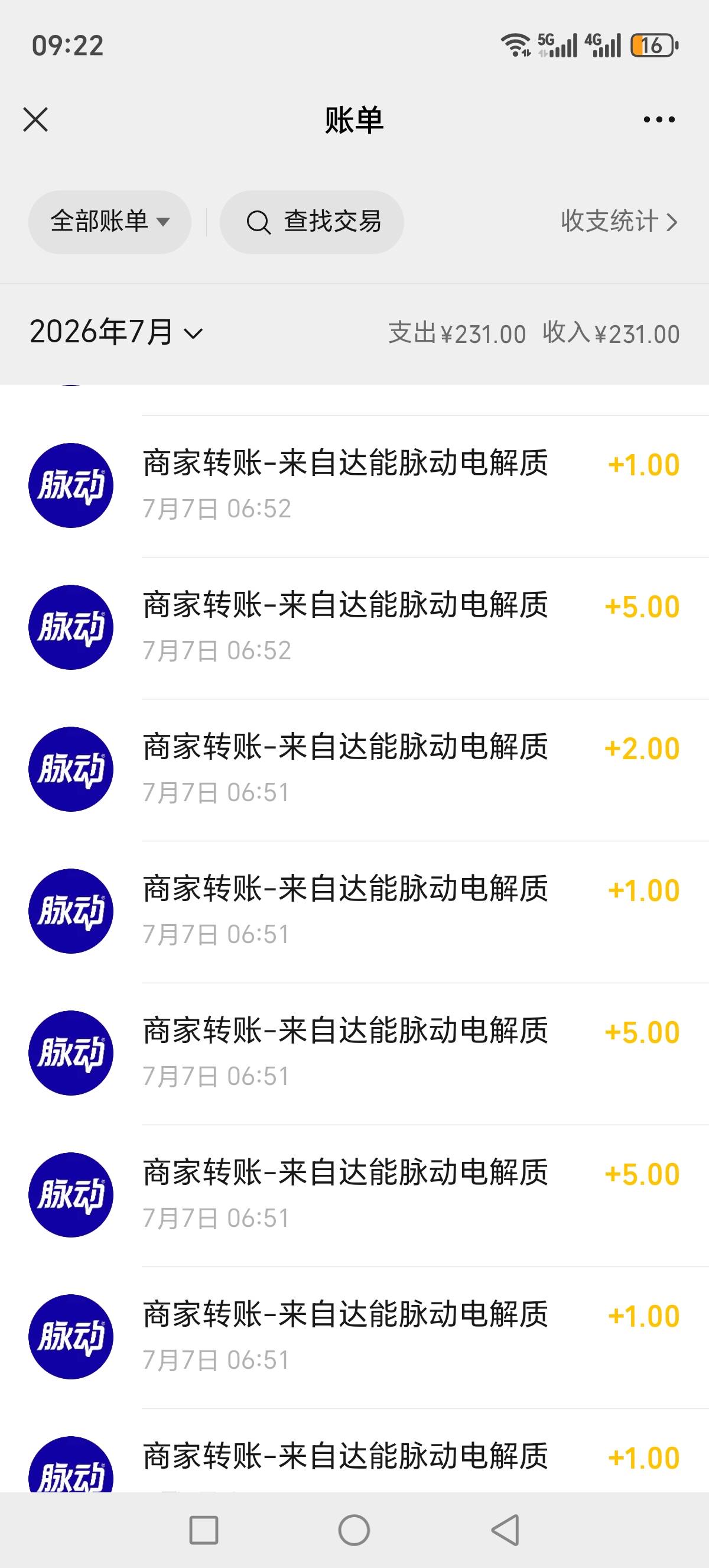 扫了一晚，利润400左右，6v，差2V毕业了

60 / 作者:我丢你个法海 / 
