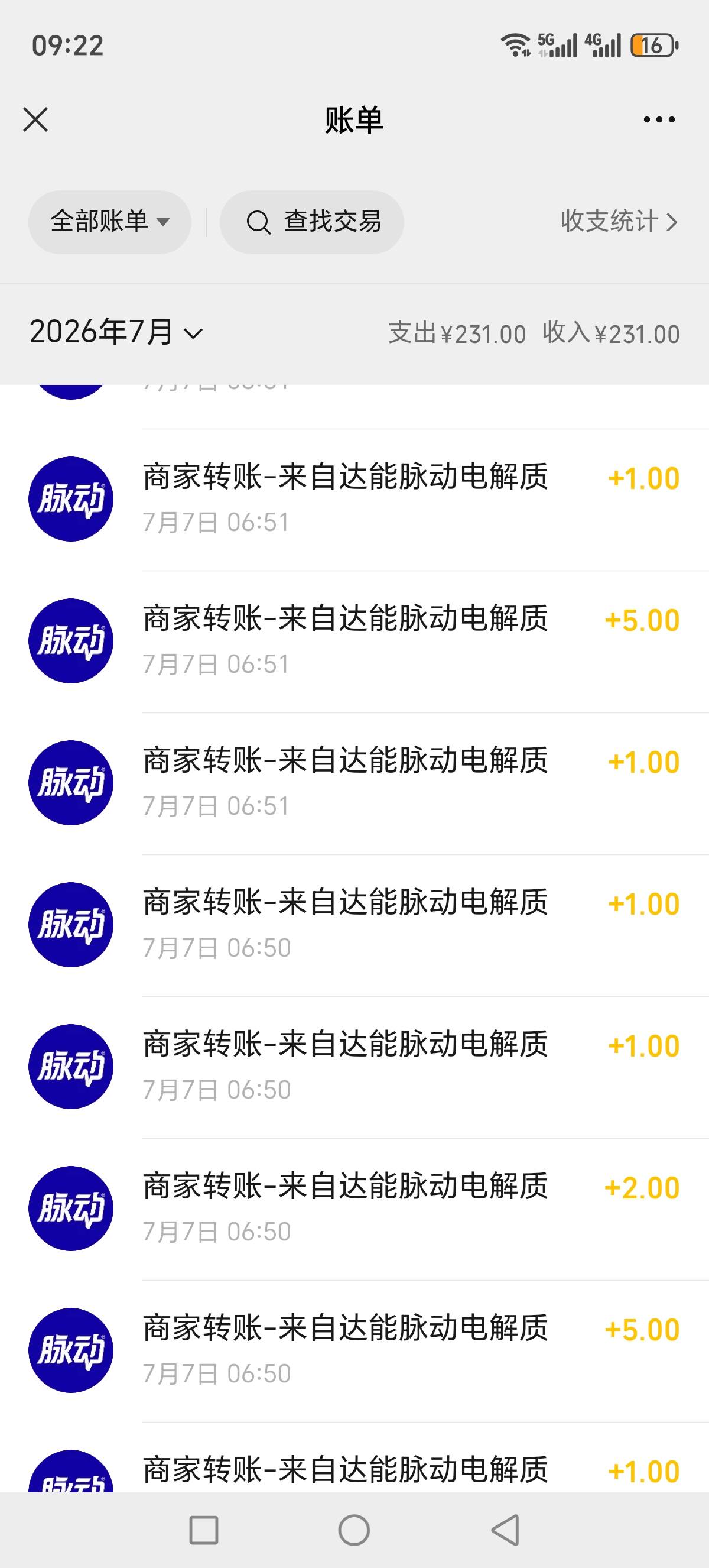 扫了一晚，利润400左右，6v，差2V毕业了

8 / 作者:我丢你个法海 / 