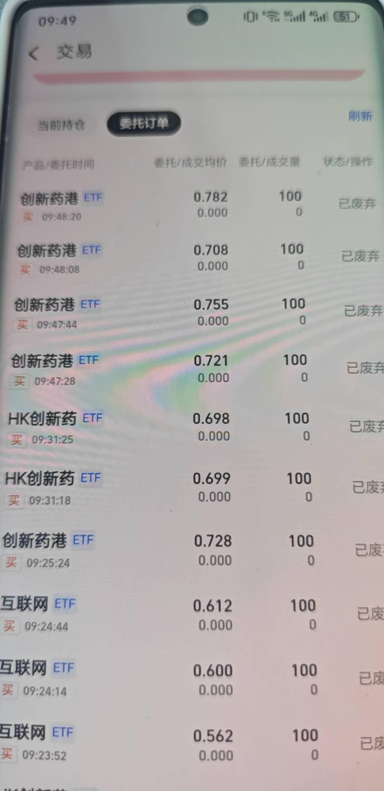 谁懂啊，为什么哪个都不让买啊

52 / 作者:贺陌 / 