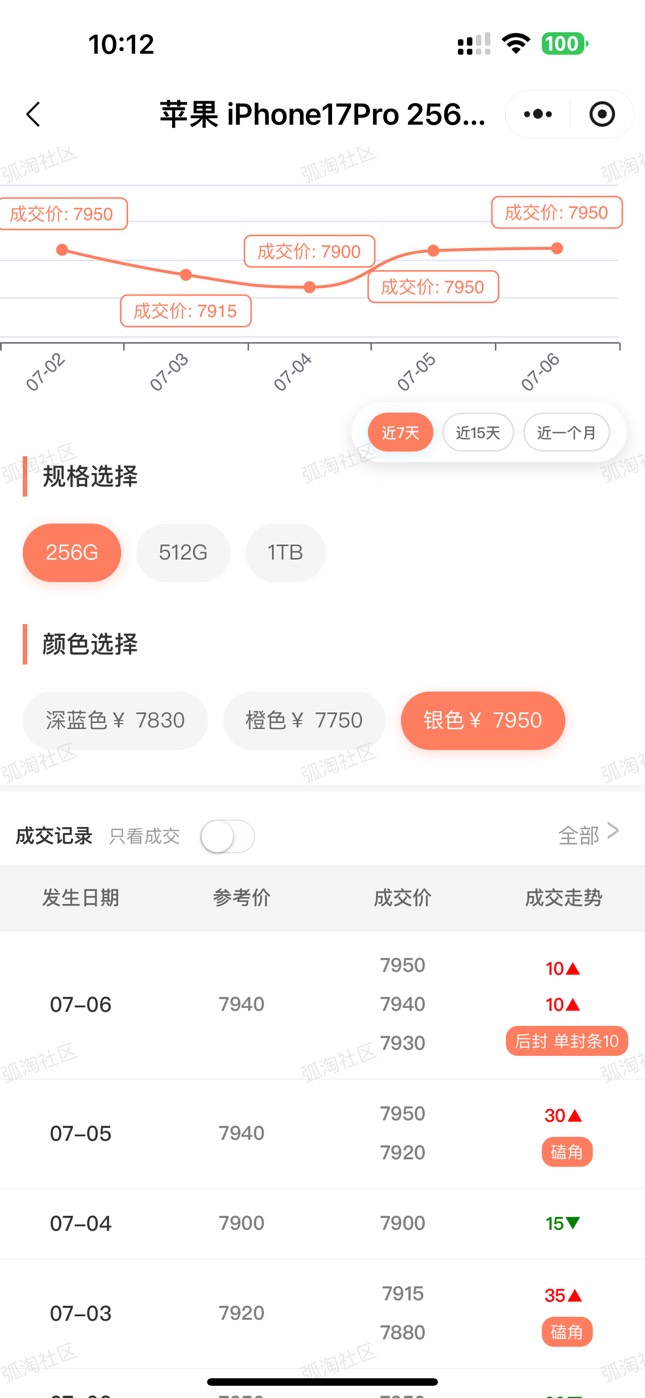 月付反反复复卡了好几次还是给我卡出来了啊去年卡出来一次今年还清了就一直卡不出来了96 / 作者:二另骑散傘刘 / 