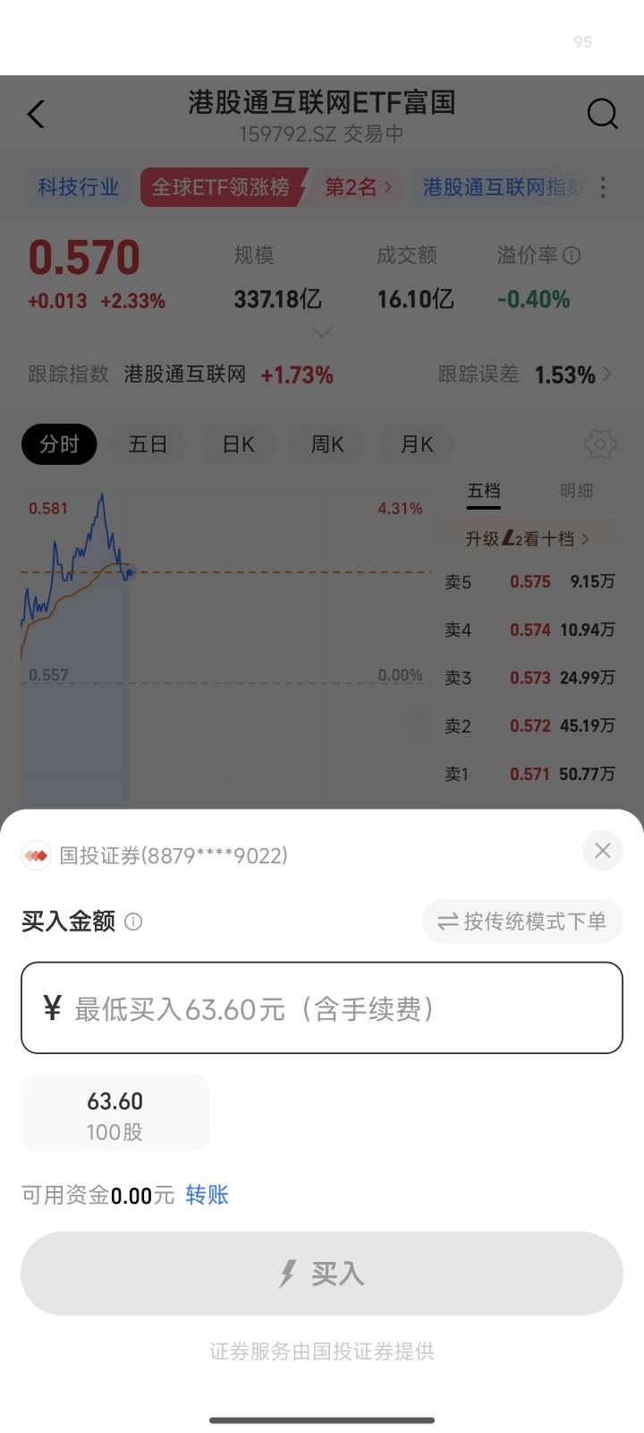 老哥们，那个支付宝晒收益。是不是购买这个可以买了就能卖出去呀。

57 / 作者:马走日77 / 