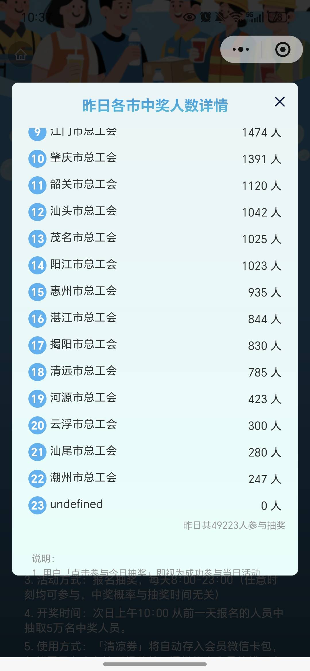 4万多人抽奖，每天发五万张，不是人，人都有吗

32 / 作者:今年要发财 / 