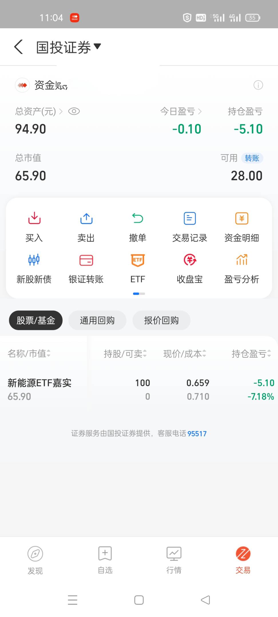 老哥,买入了,去哪里晒持收益?

33 / 作者:哦哇啊 / 