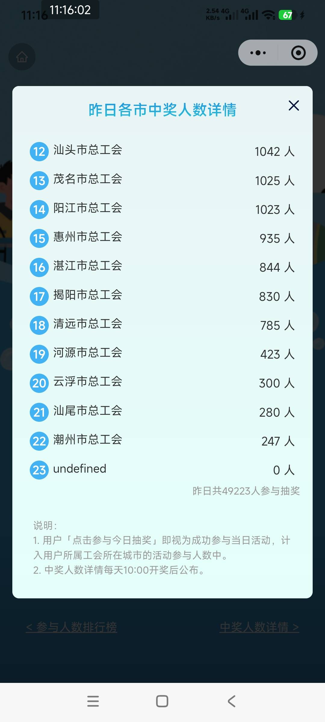 还是广州老哥多


52 / 作者:梅干菜 / 