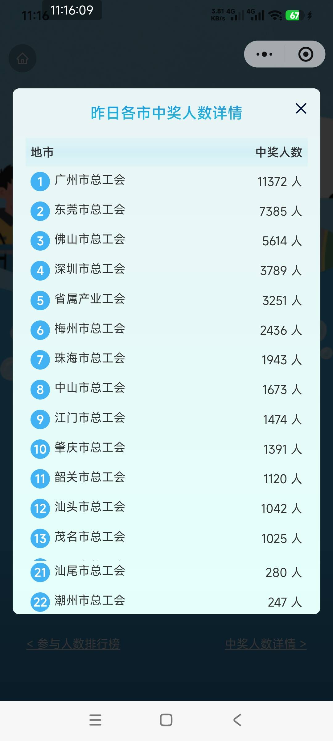 还是广州老哥多


94 / 作者:梅干菜 / 
