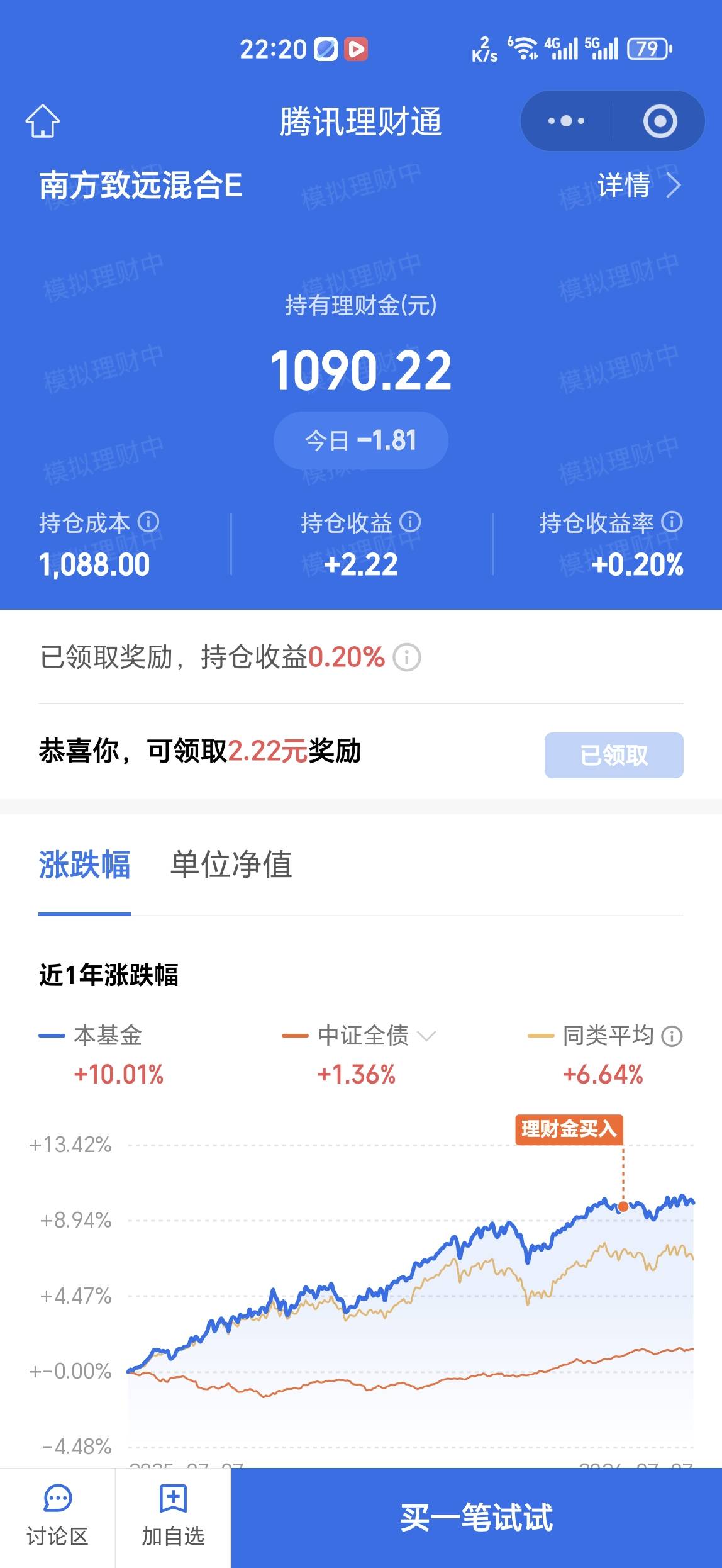 理财通体验金收益可以领了


88 / 作者:马健涛 / 