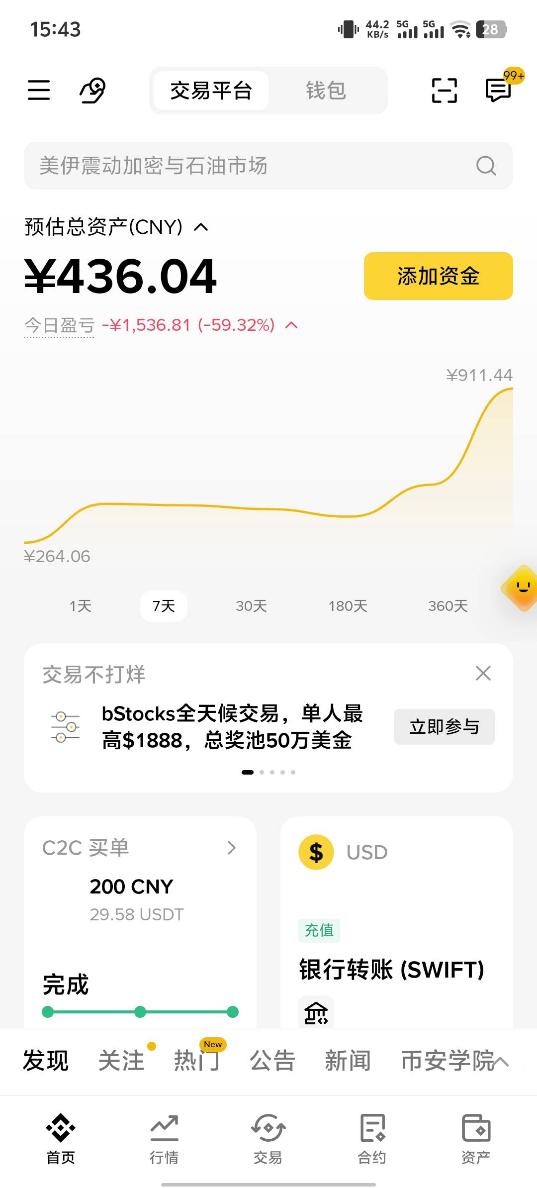 抄底lab失败，1500打水漂了

77 / 作者:八方来财大展宏图 / 