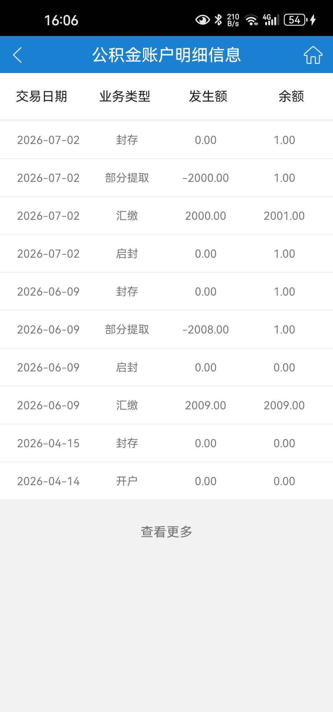 苏州公积金赶紧打款100吧，别再让我一直惦记了

83 / 作者:白云歌white / 