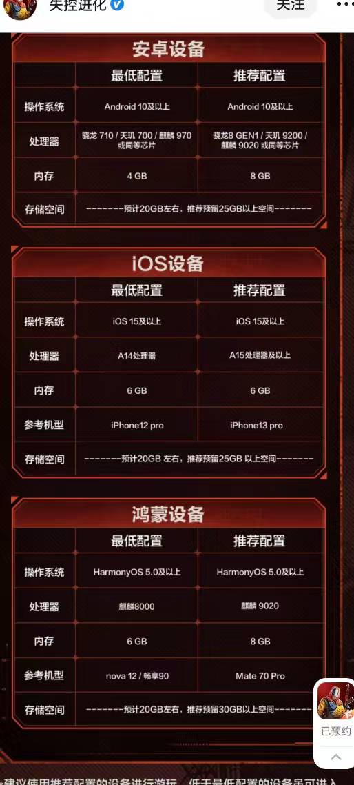 明天的新游戏WeGame失控进化要求队伍成员全部在明天5点前预下载。组队每个人都有卡券93 / 作者:撸羊毛买房 / 