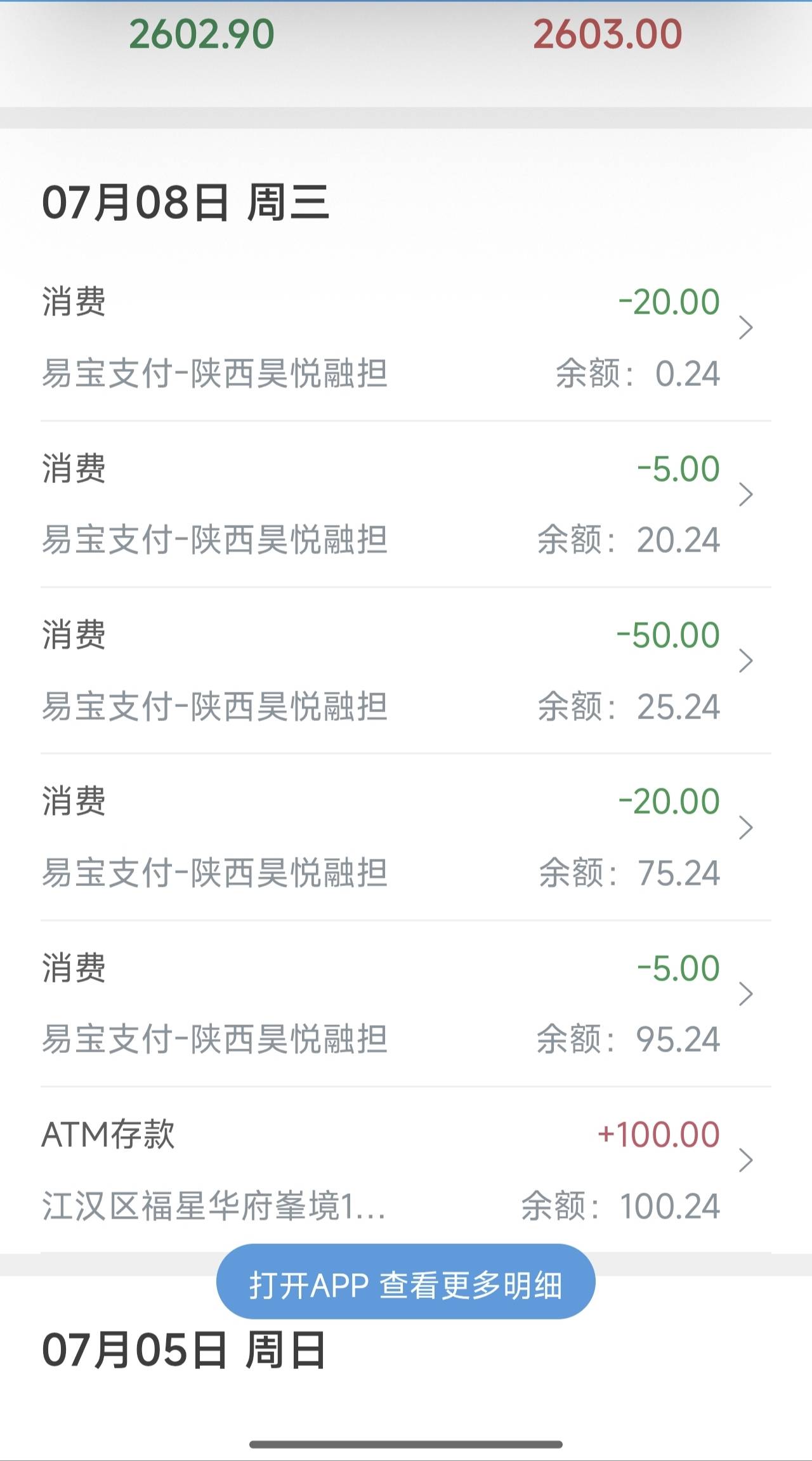 这个是不是时光分期扣的？大意了我

91 / 作者:明月亦月明 / 