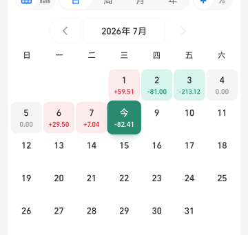 基金7月到现在老哥们亏多少了
94 / 作者:瘫痪两年半 / 