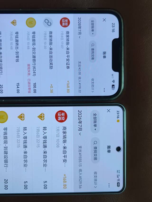 平安证券，昨天找我二叔开，今天找我小叔开，看看明天能不能找婶婶开

7 / 作者:回头不晚22 / 