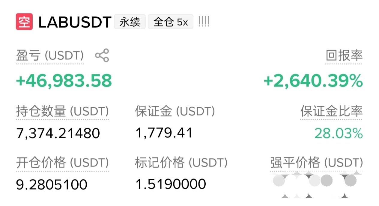 还行回本了

68 / 作者:bt响亮cq的时候 / 