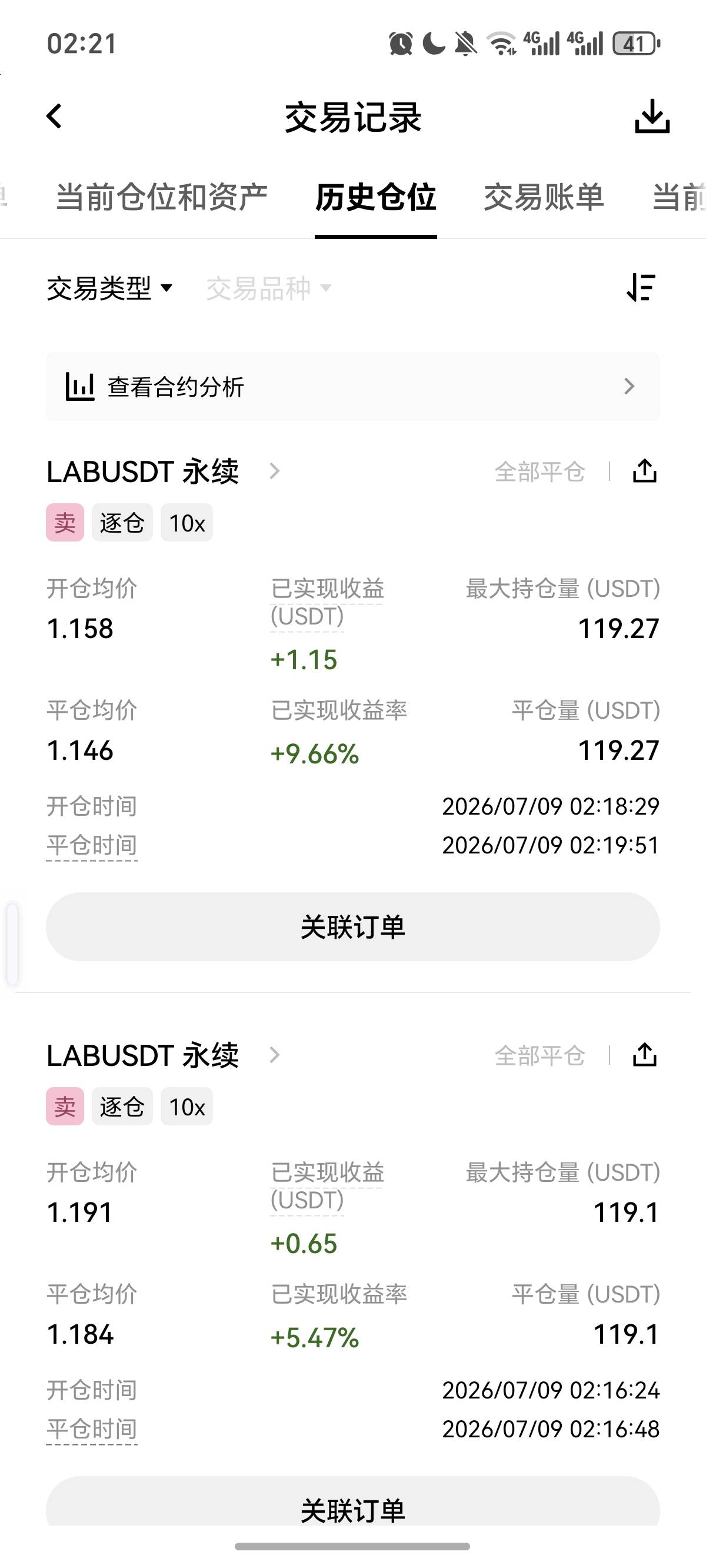 ‍唉，做这种短线的，几分钟一开一关，立马平，赚了60多块，这个币太吓人了，昨天从1387 / 作者:逞强- / 