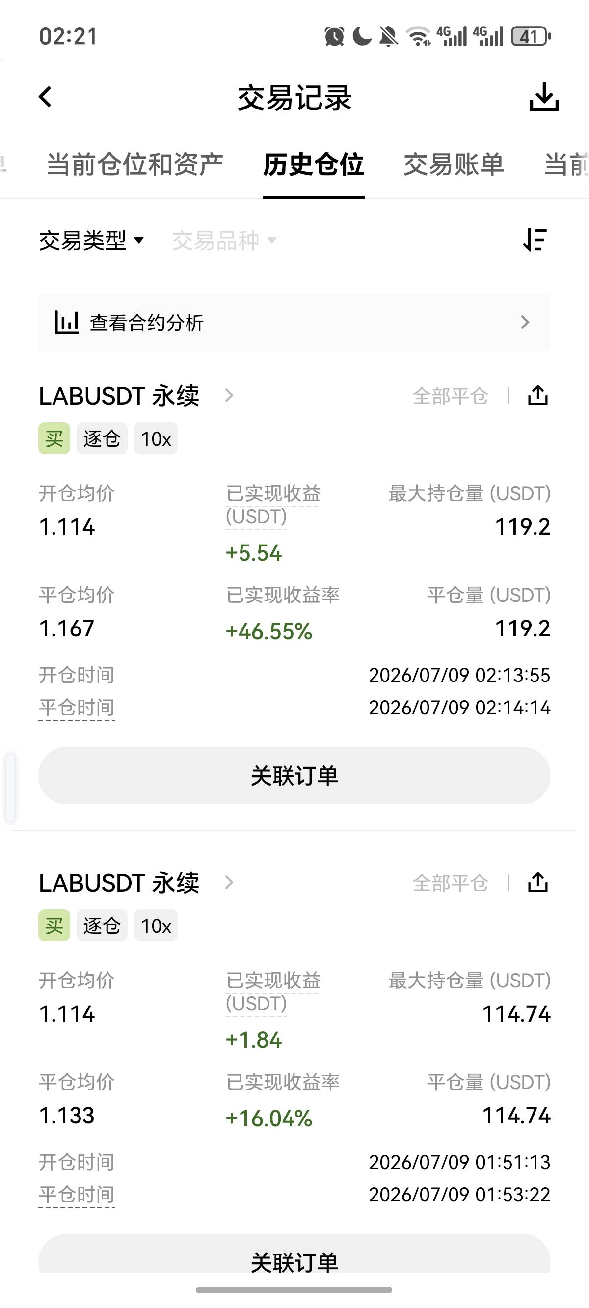 ‍唉，做这种短线的，几分钟一开一关，立马平，赚了60多块，这个币太吓人了，昨天从1355 / 作者:逞强- / 