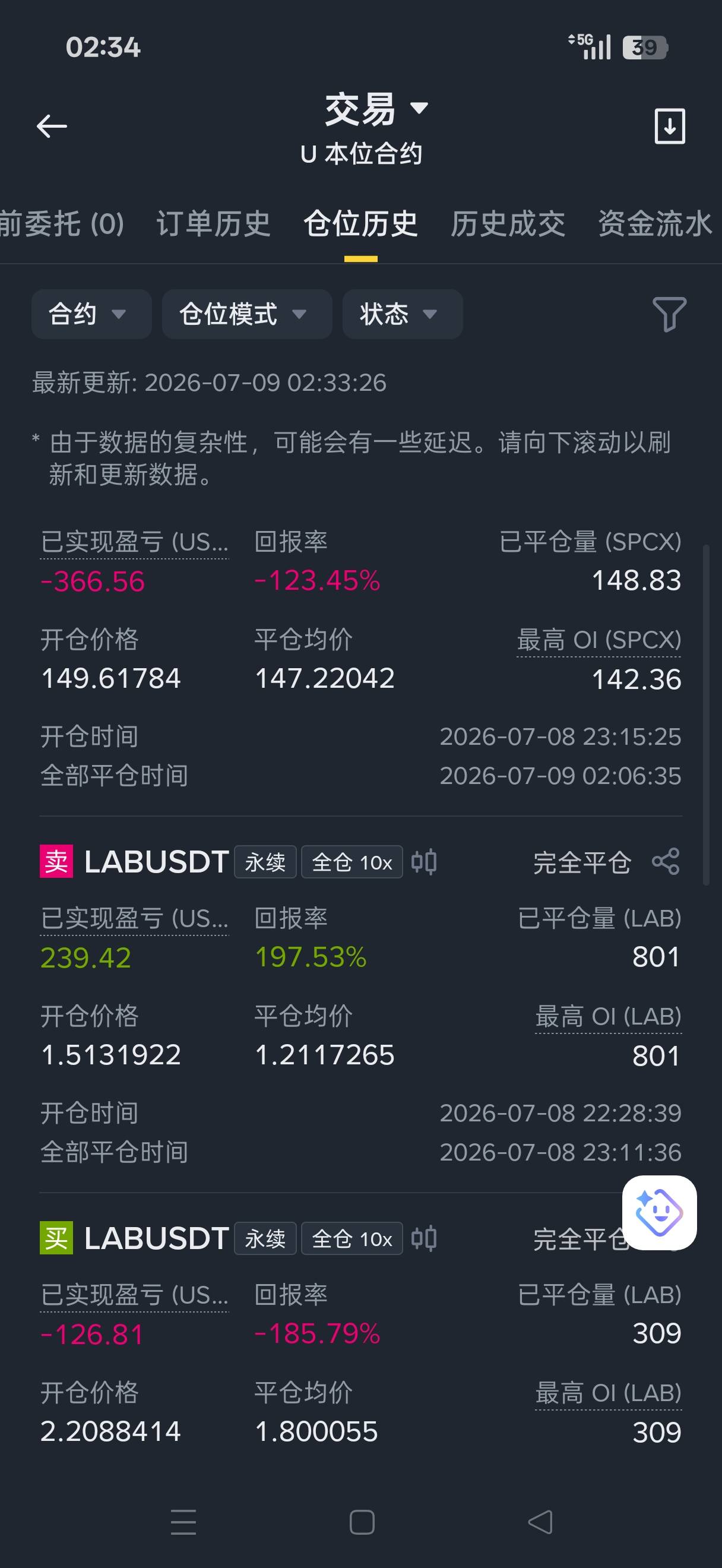 ‍唉，做这种短线的，几分钟一开一关，立马平，赚了60多块，这个币太吓人了，昨天从1314 / 作者:轮回饶过谁 / 