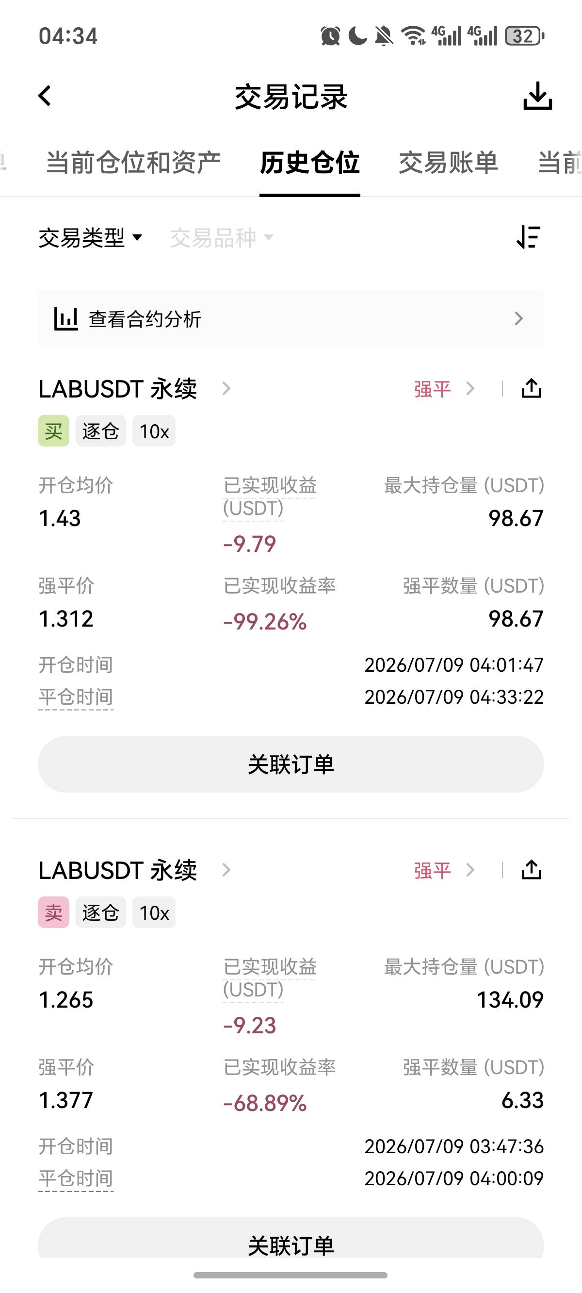 兄弟们，不要玩合约，身上有6七百块，买了个160的币 玩了一下 合约，怎么说呢，这玩意79 / 作者:逞强- / 
