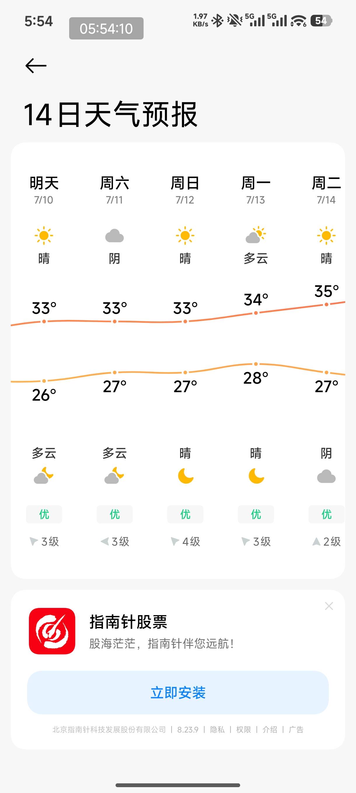 说好的台风呢，拐弯了？坐标苏州

90 / 作者:恭喜发财zy / 
