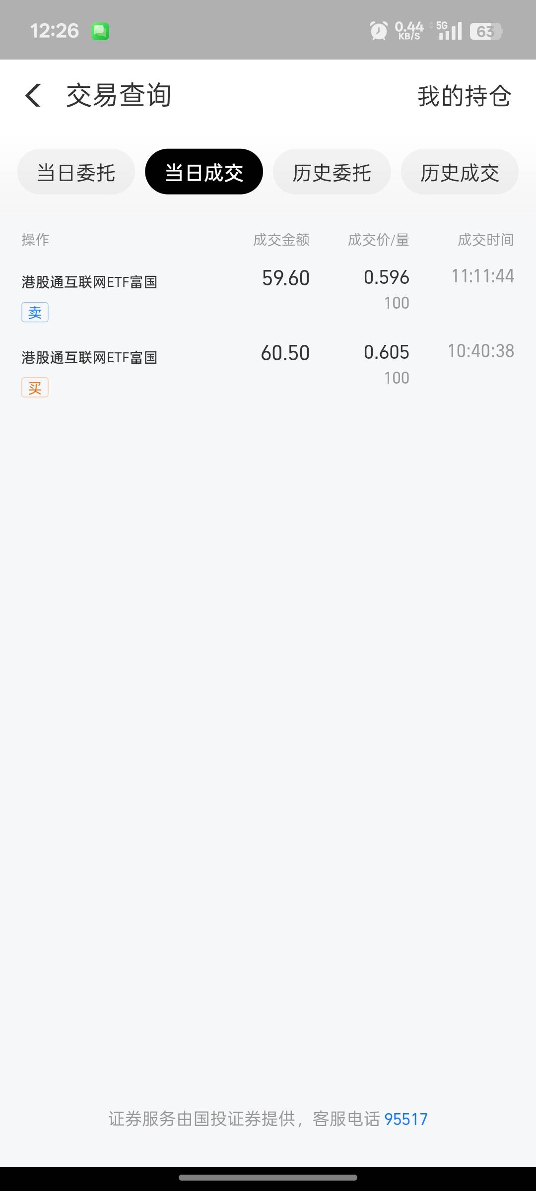 这几天支付宝开国投证券的，有100体验金可以玩一下，我还是买的港股赚了6毛红包
65 / 作者:支付宝延时结算 / 
