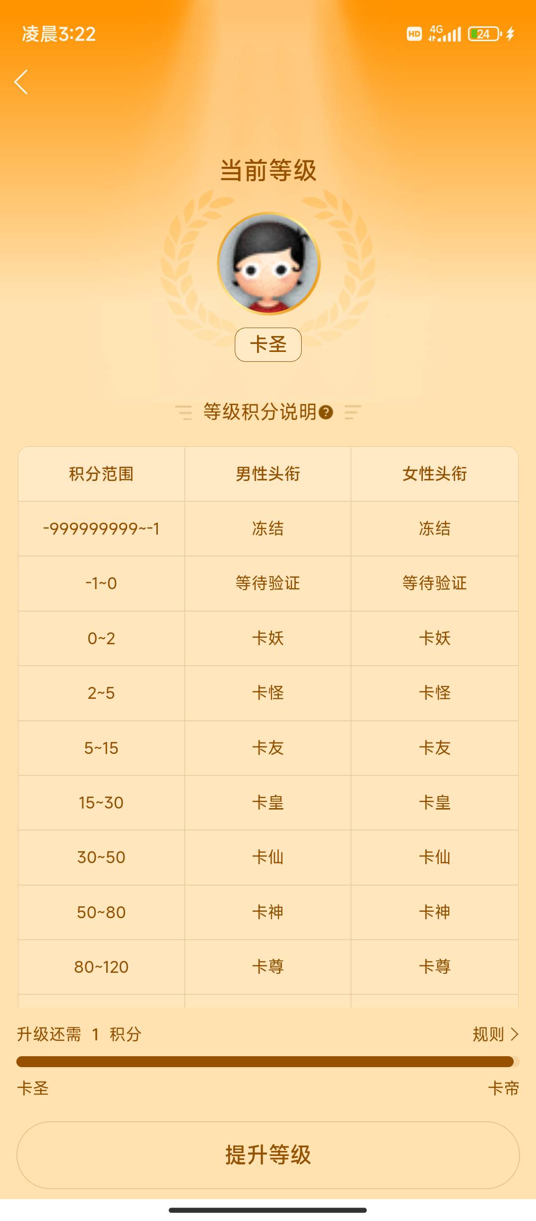 差1升级

90 / 作者:小成同学 / 