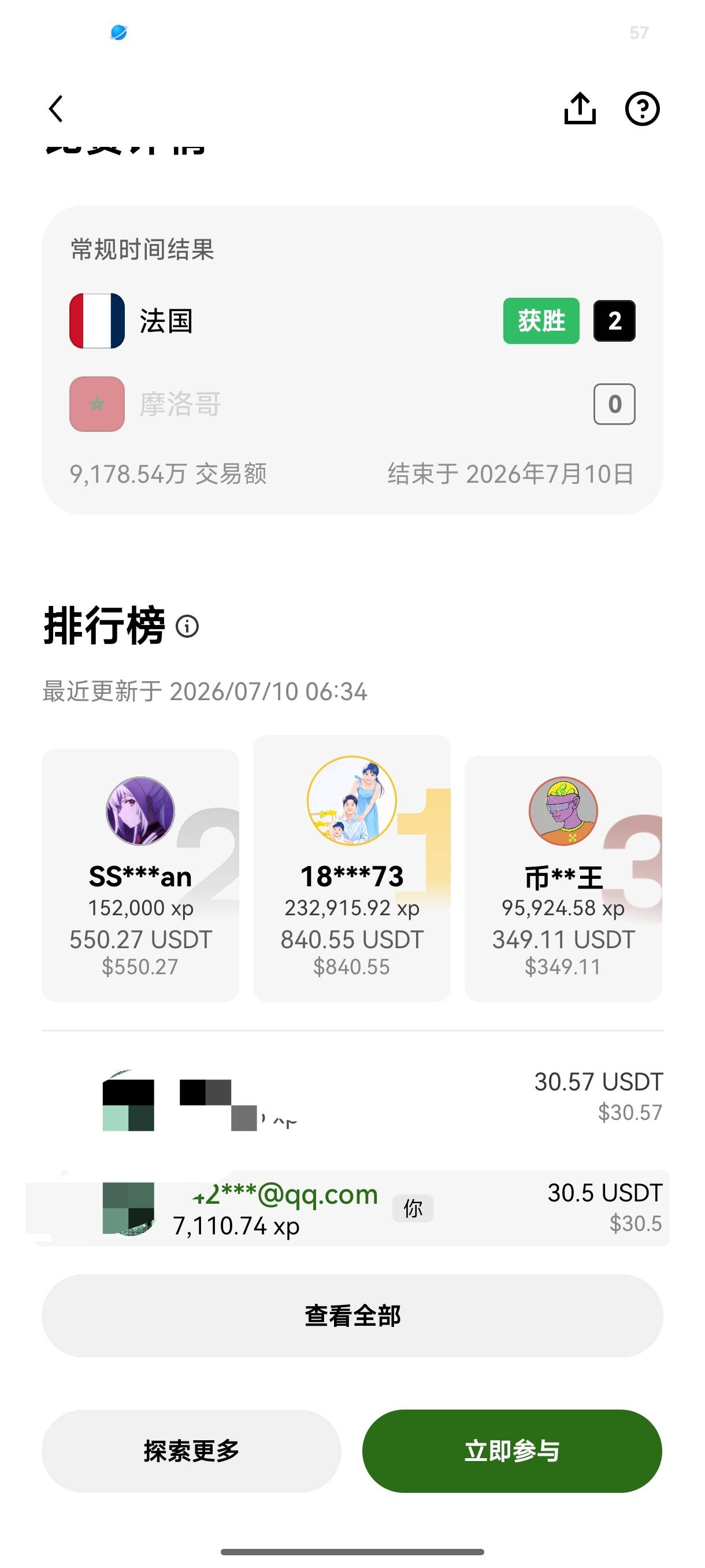 小书书全中能分多少？今儿能分个5块吗

24 / 作者:呦呦呦茄客闹 / 