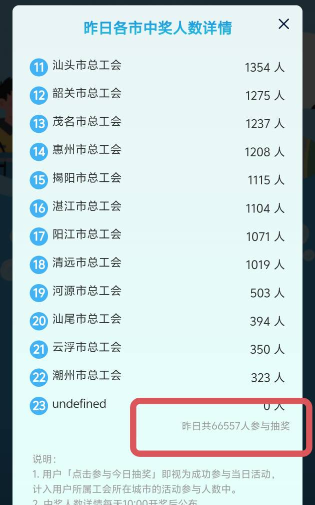 继续保持

32 / 作者:毛毛爱撸 / 