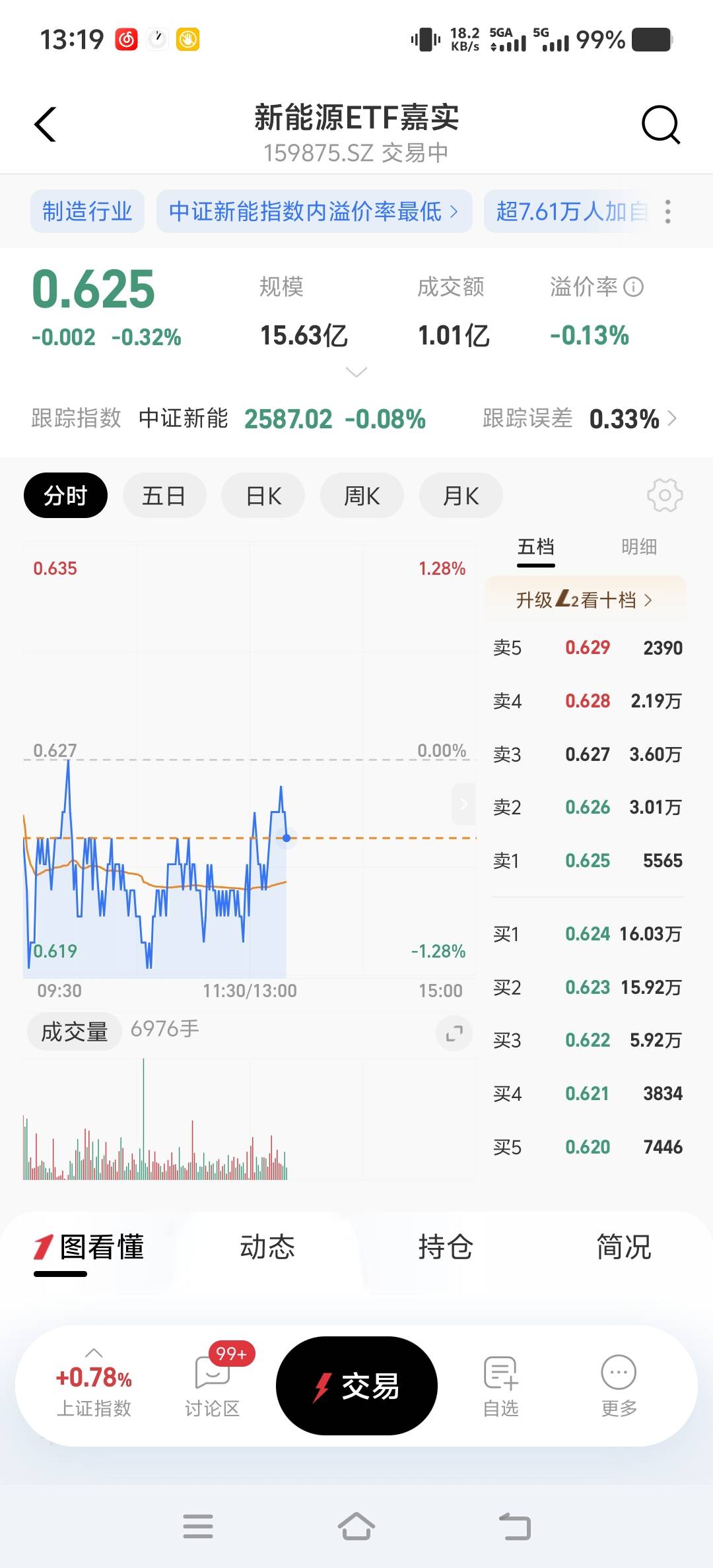 财富宠粉节怎么看是t0还是t1啊

92 / 作者:山水不相逢、 / 