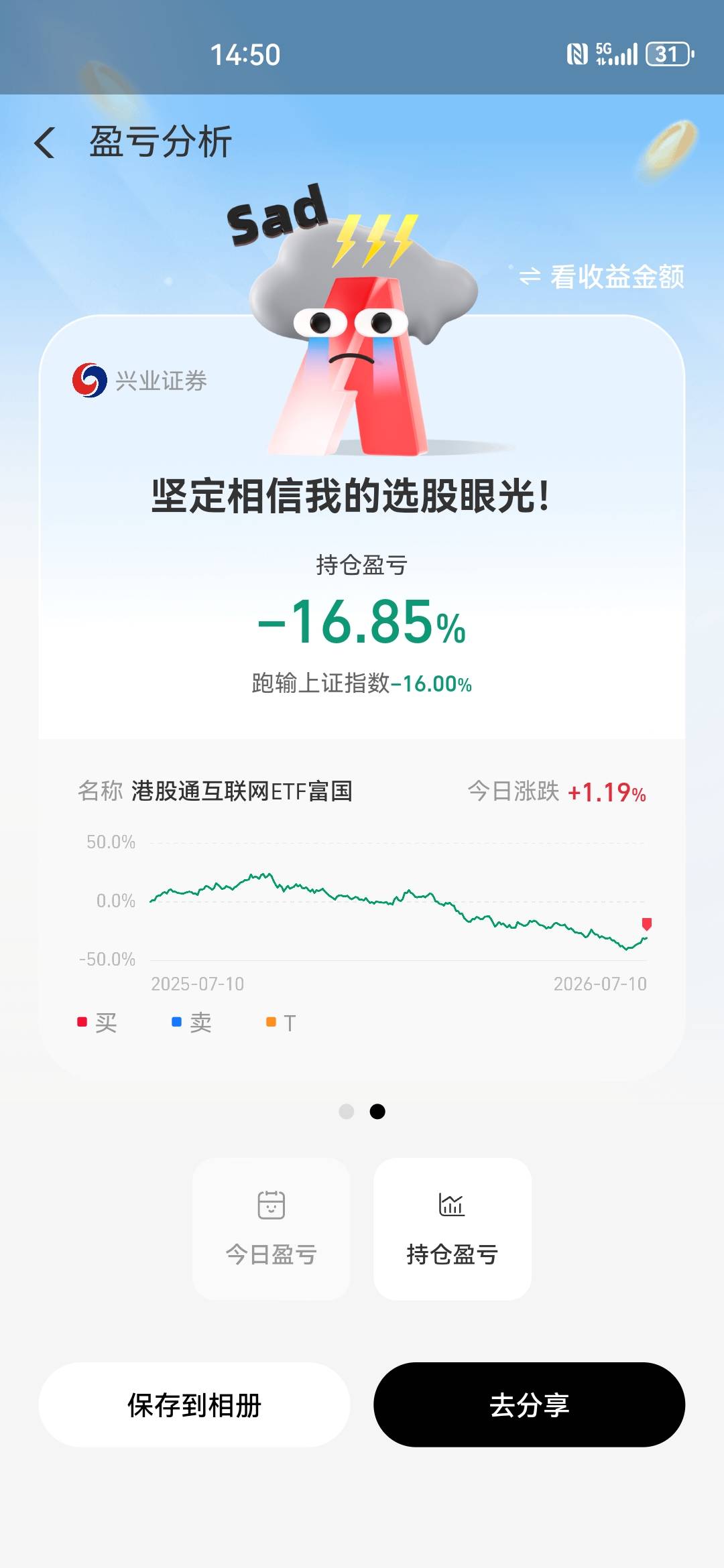 这玩意儿刚买就秒亏这么多啊。。。

39 / 作者:不会游泳的磐鱼 / 