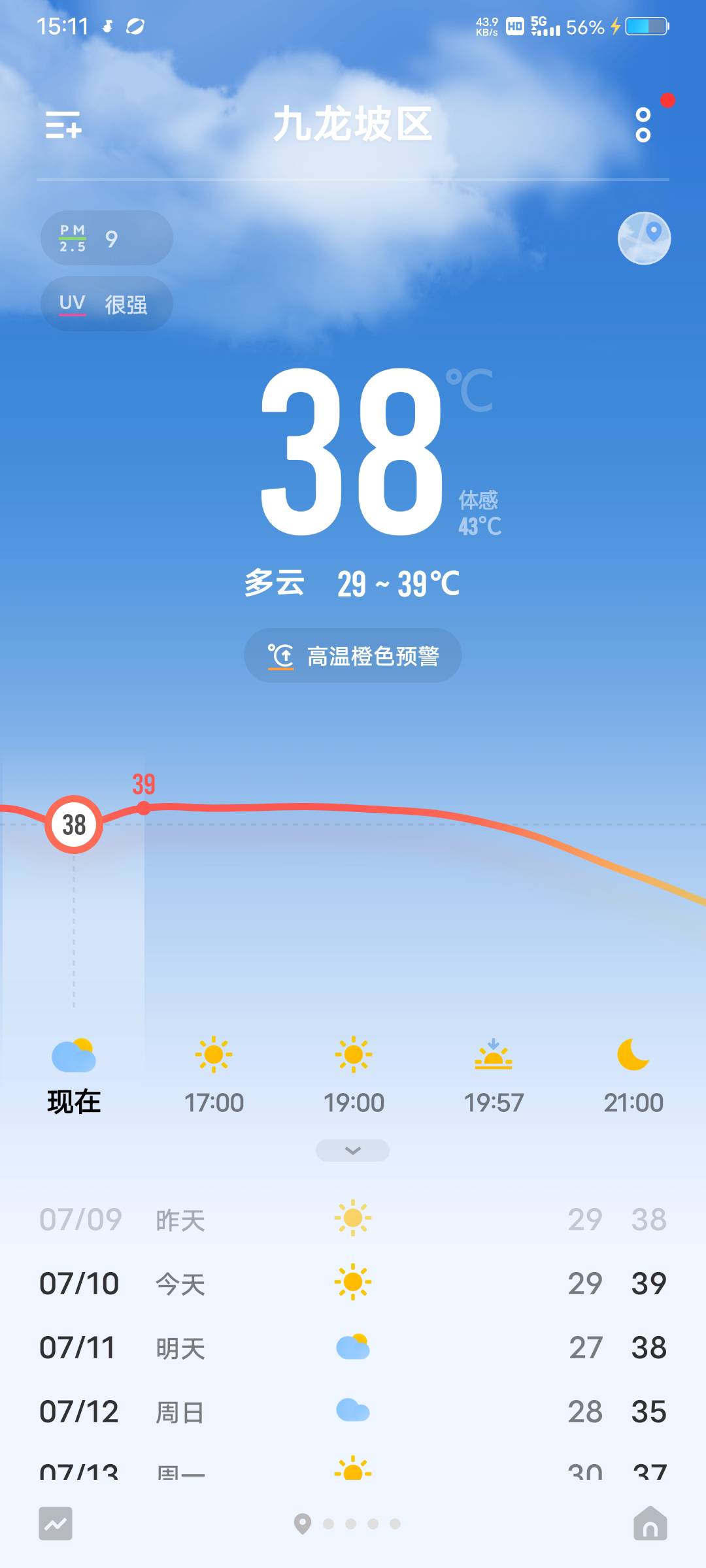 我今天最少41°，最少！！！！！

12 / 作者:姜宁堰 / 
