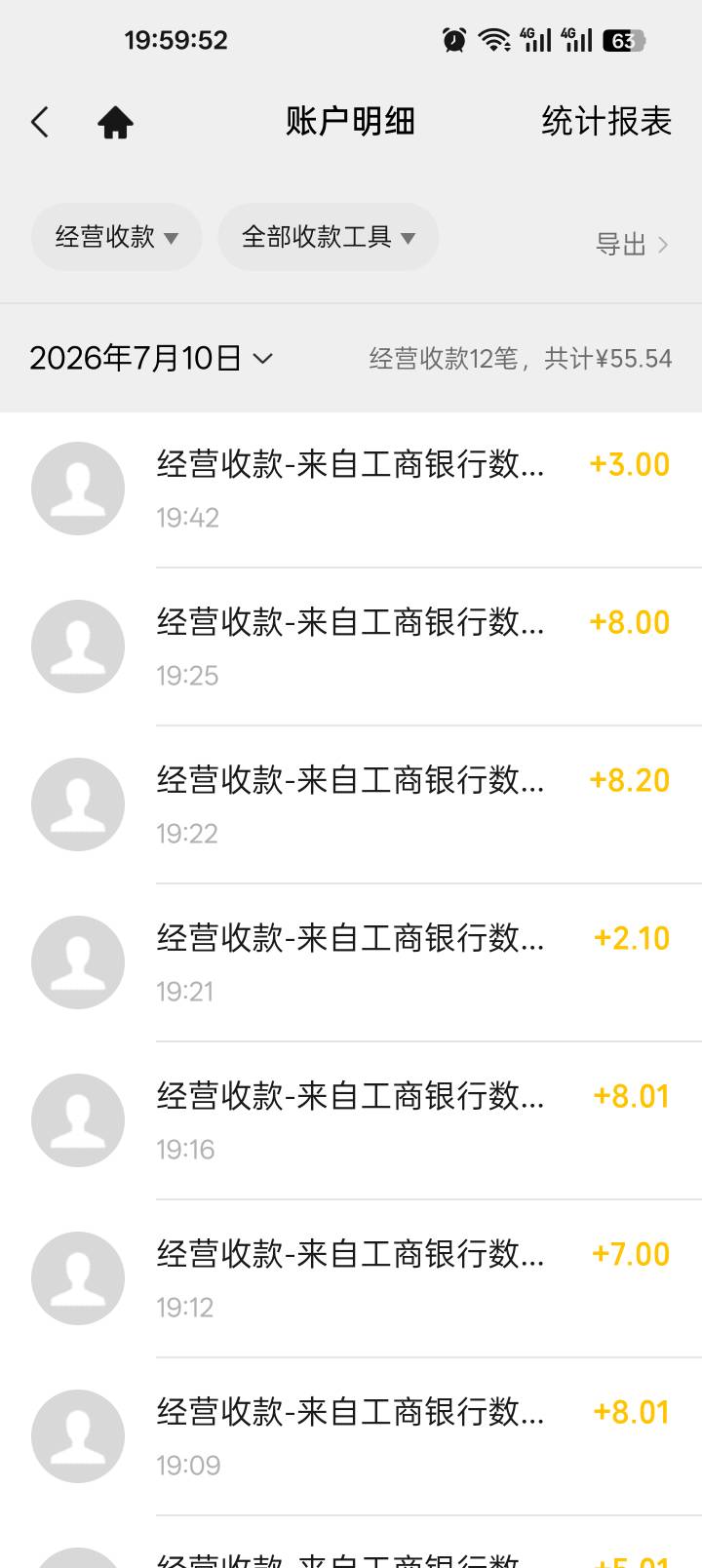 9个号，累死累活不到50
唉，羡慕好运的。每次都是保底

46 / 作者:哦DJ / 