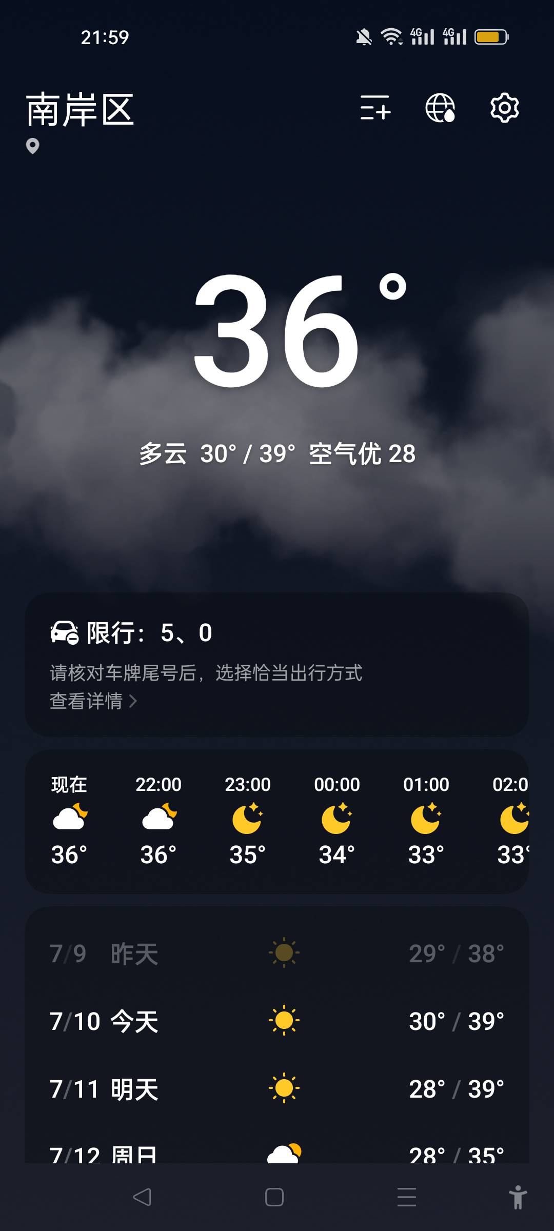 此时此刻，外面最少38°，最少！！！！没有空调根本活不了！！！！！！

9 / 作者:北北2022 / 