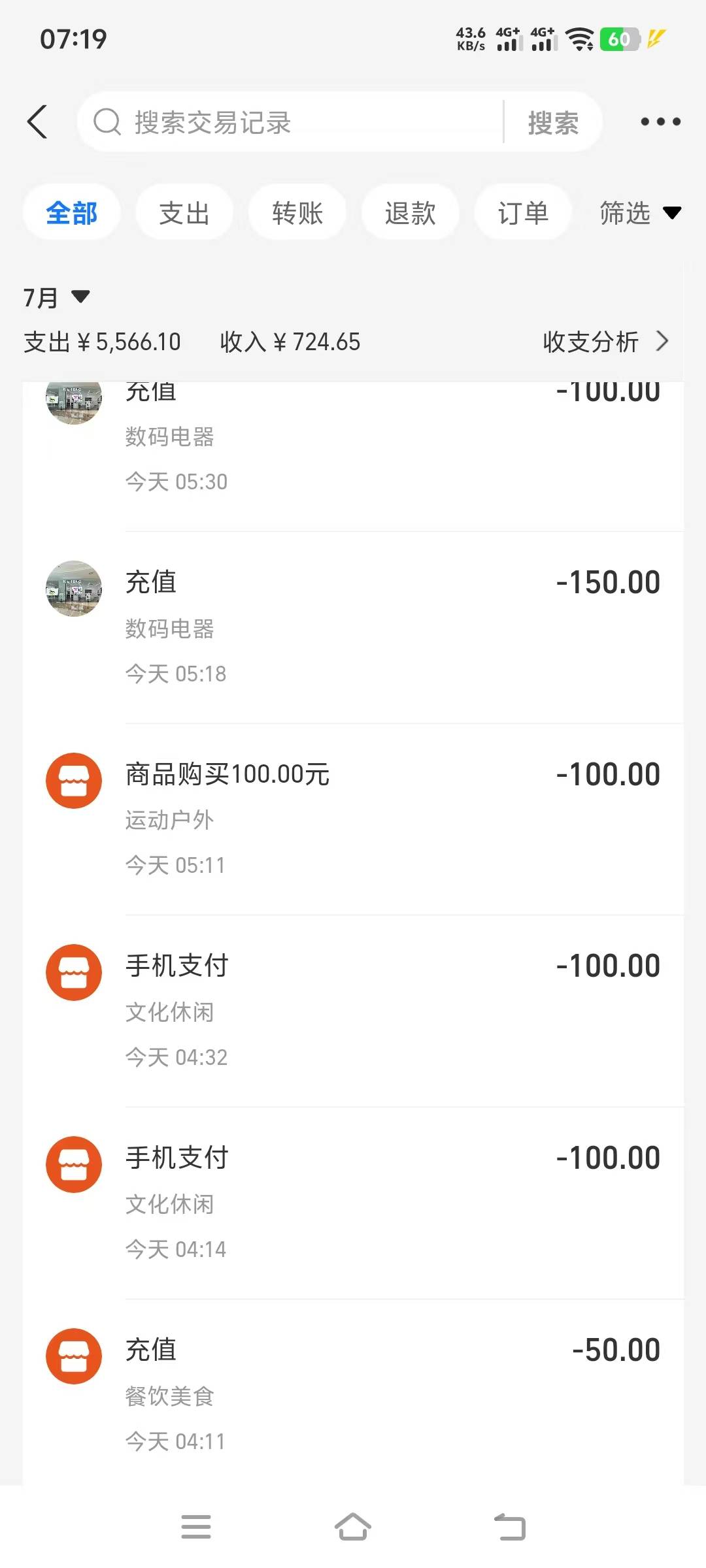 又.，唉，有一点钱都想去玩，没救了我

65 / 作者:烽火利 / 
