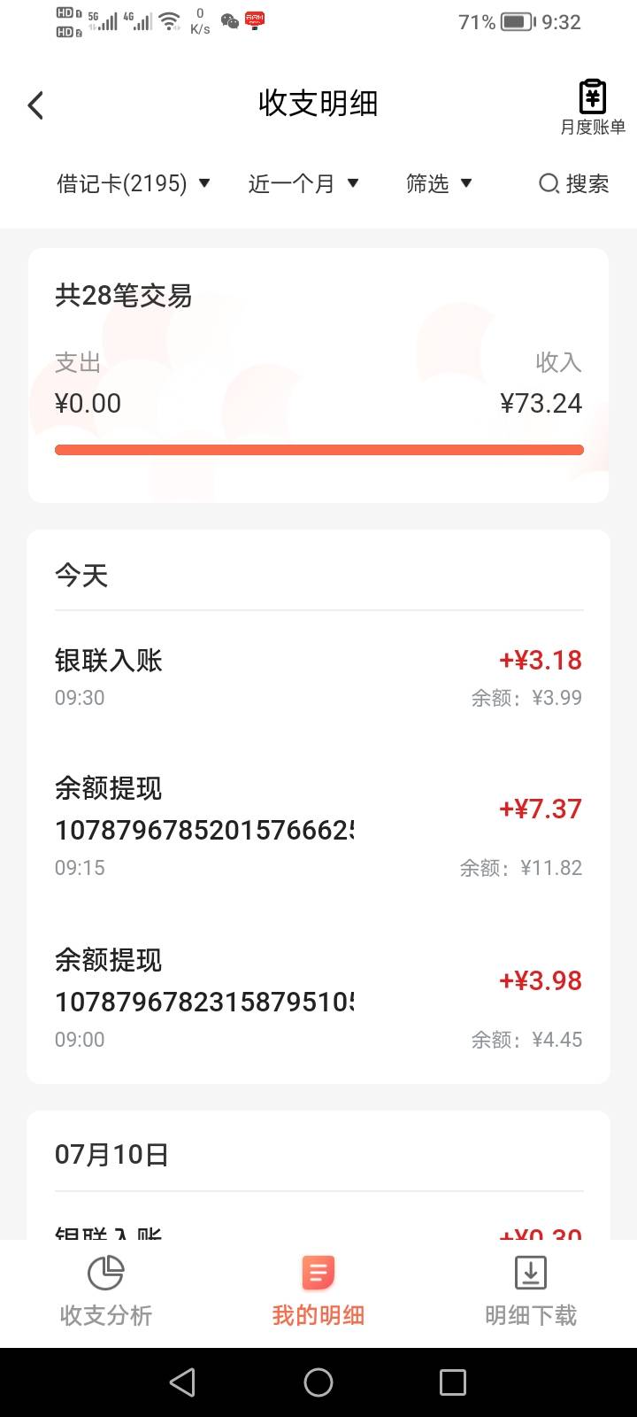 东子 小号实名互解 金融小金库互解 每个号10毛

72 / 作者:生早恨迟不到秋 / 