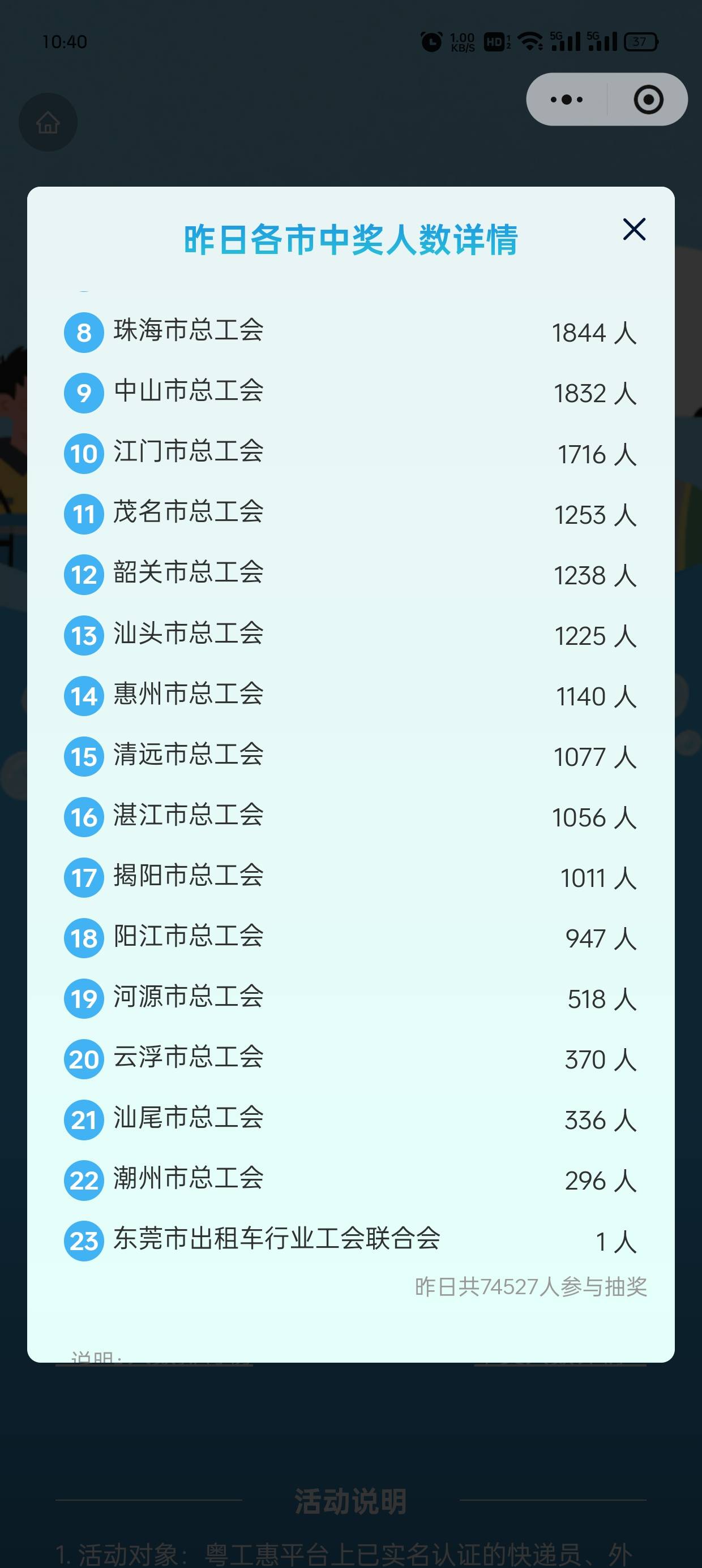 粤工会虽然还没开奖，但是感觉悬了，过几天估计要突破十万

35 / 作者:灬残缺丶 / 