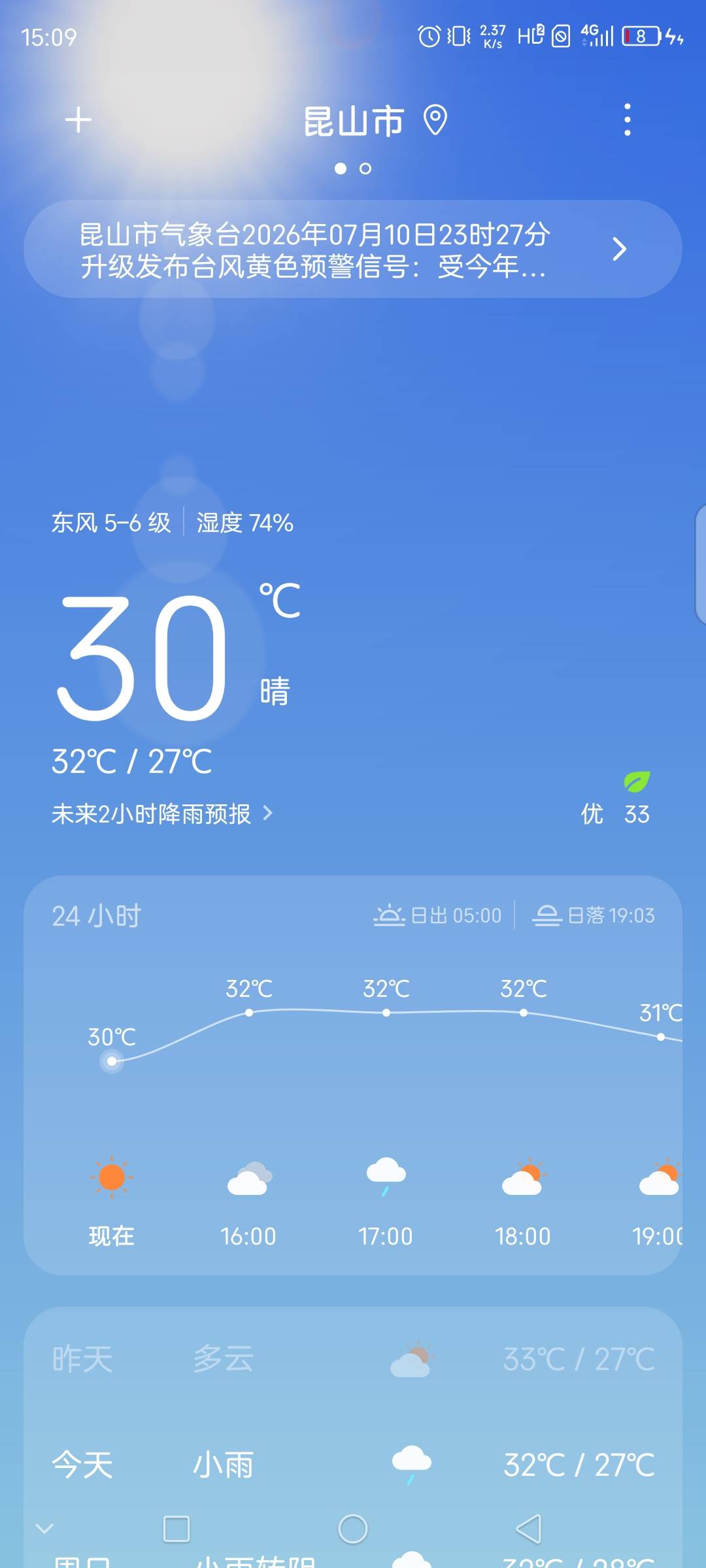 不是说台风来了码？昆山还热的一批，台风来的再猛烈点吧

92 / 作者:联合国奥利给 / 