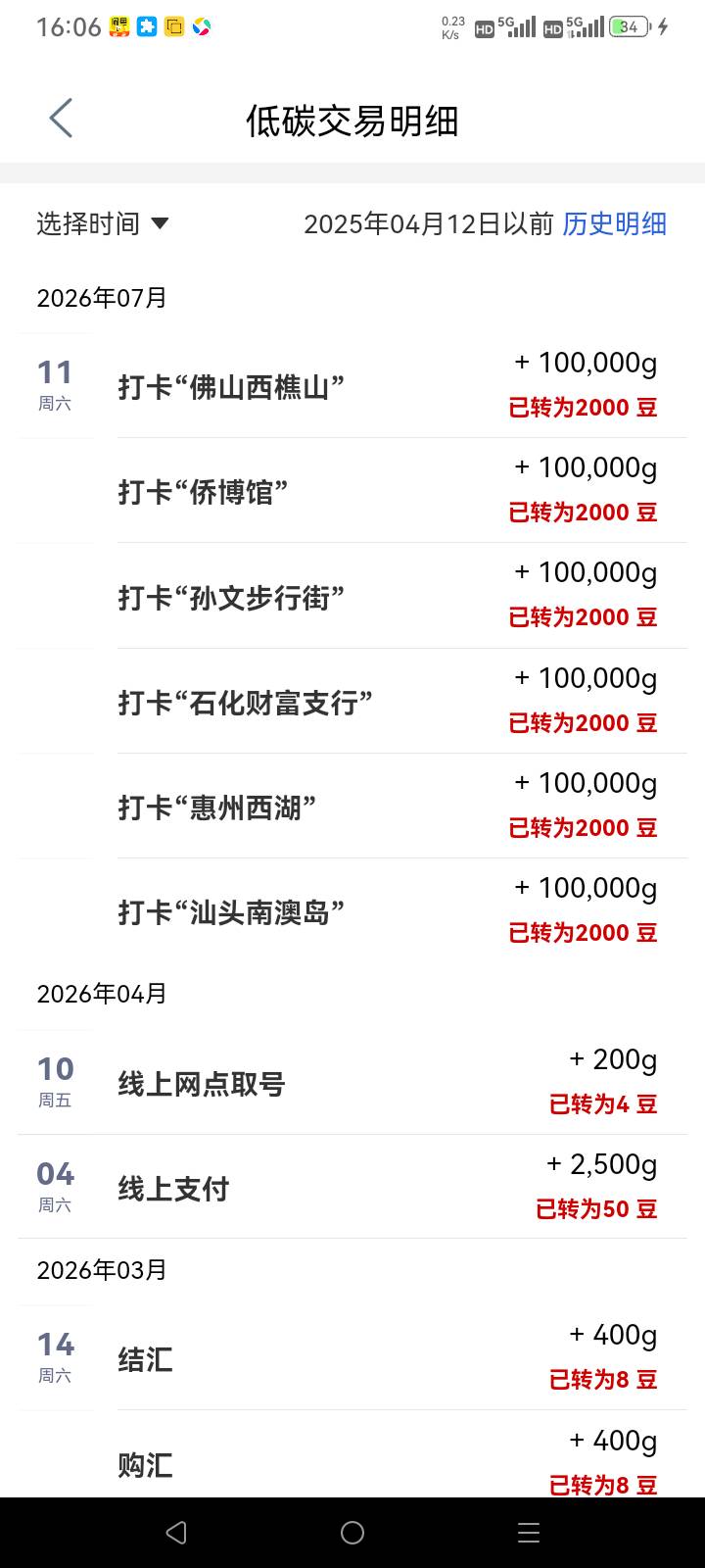 以前拉黑的时候怎么打都没用，现在放出来了都是一次过

84 / 作者:总在水里游躺 / 
