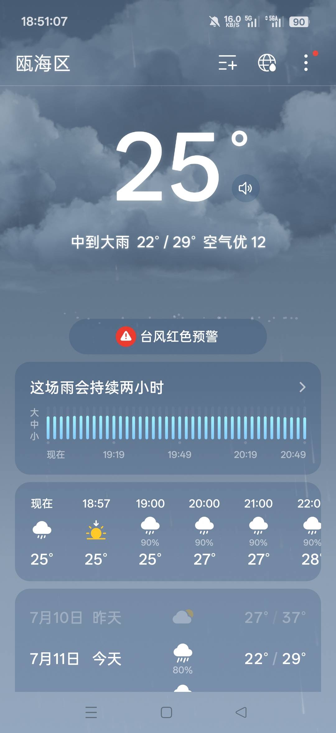 台风要来了 网络都开始不稳定了

97 / 作者:不发胖只发财 / 