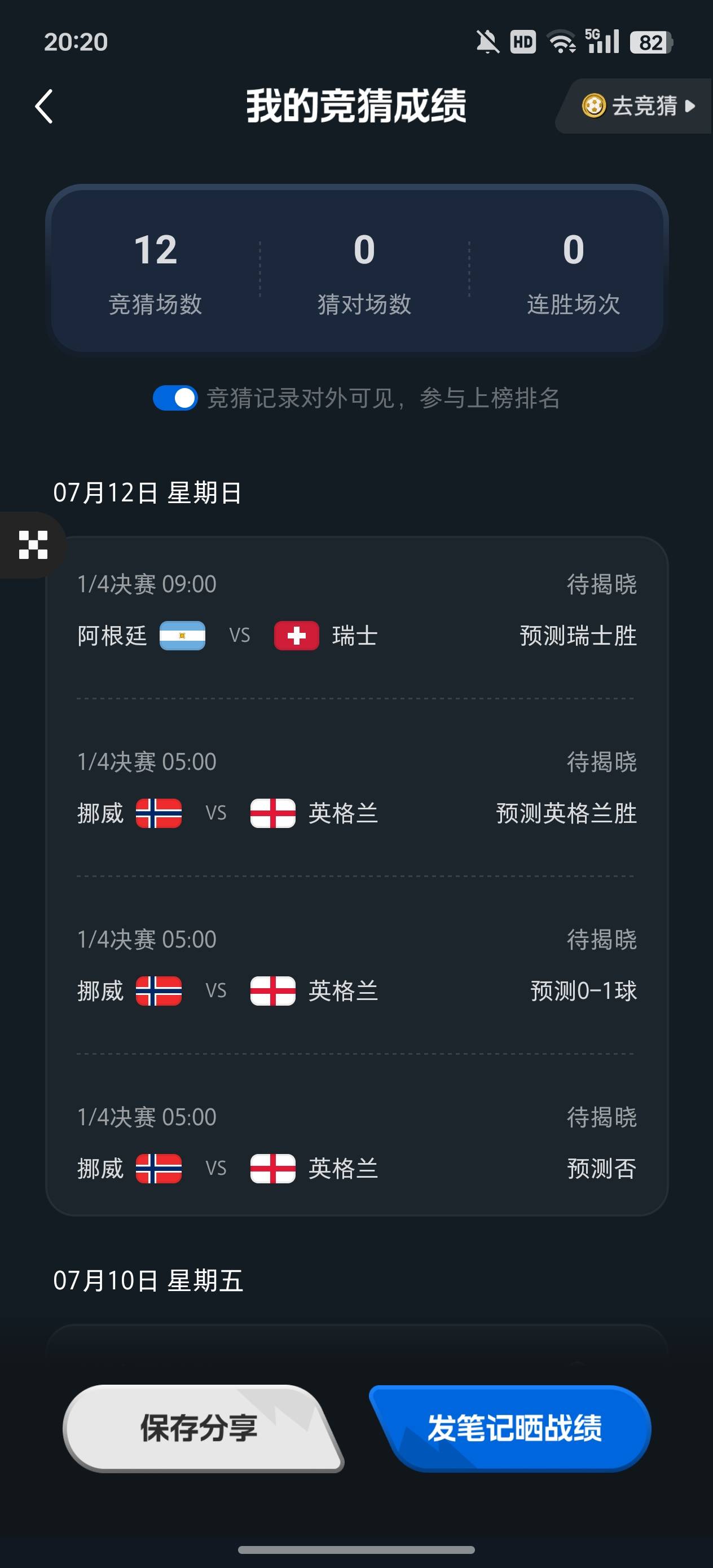 小红书竞猜，还有救吗

68 / 作者:执法封府卿 / 