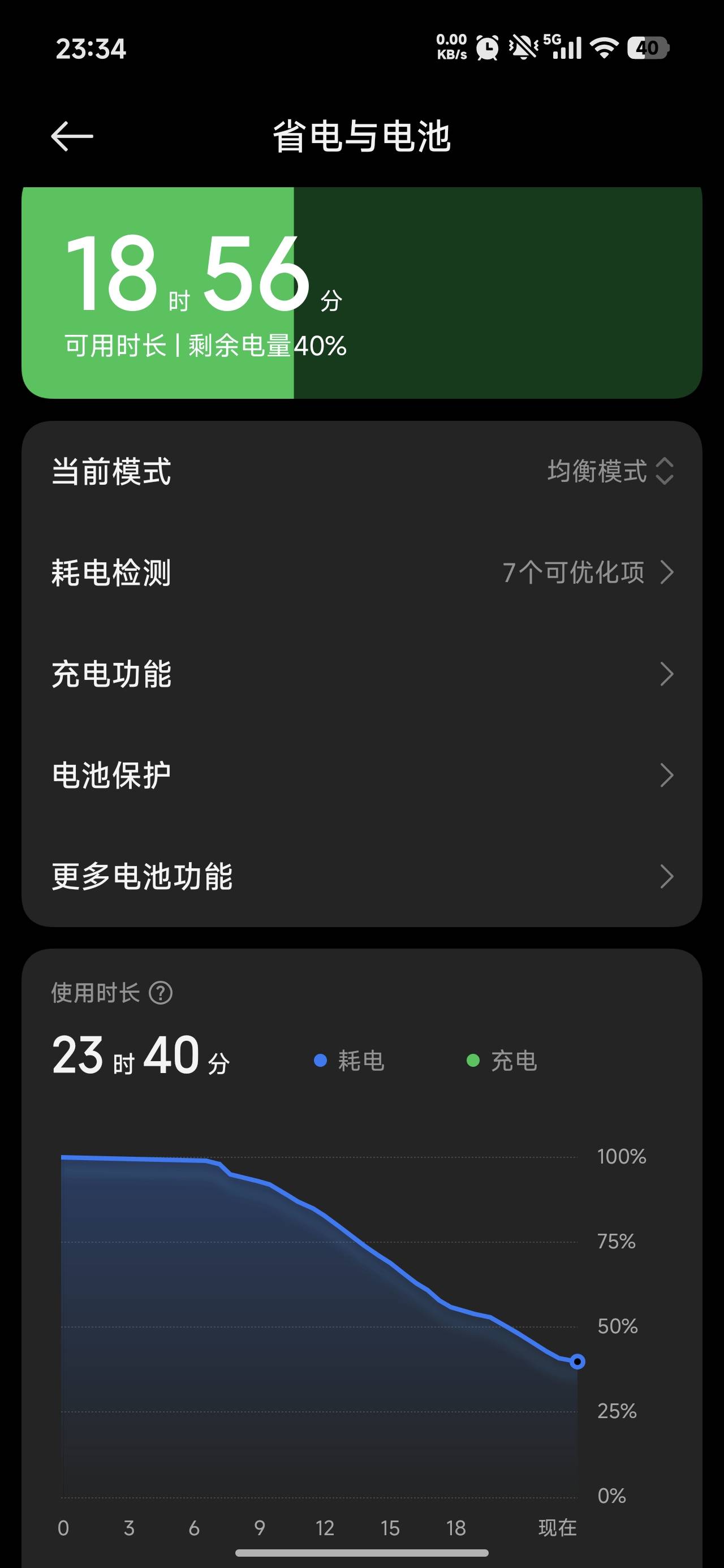 更新系统后感觉电池不耐用了

69 / 作者:老哥帮老哥★ / 