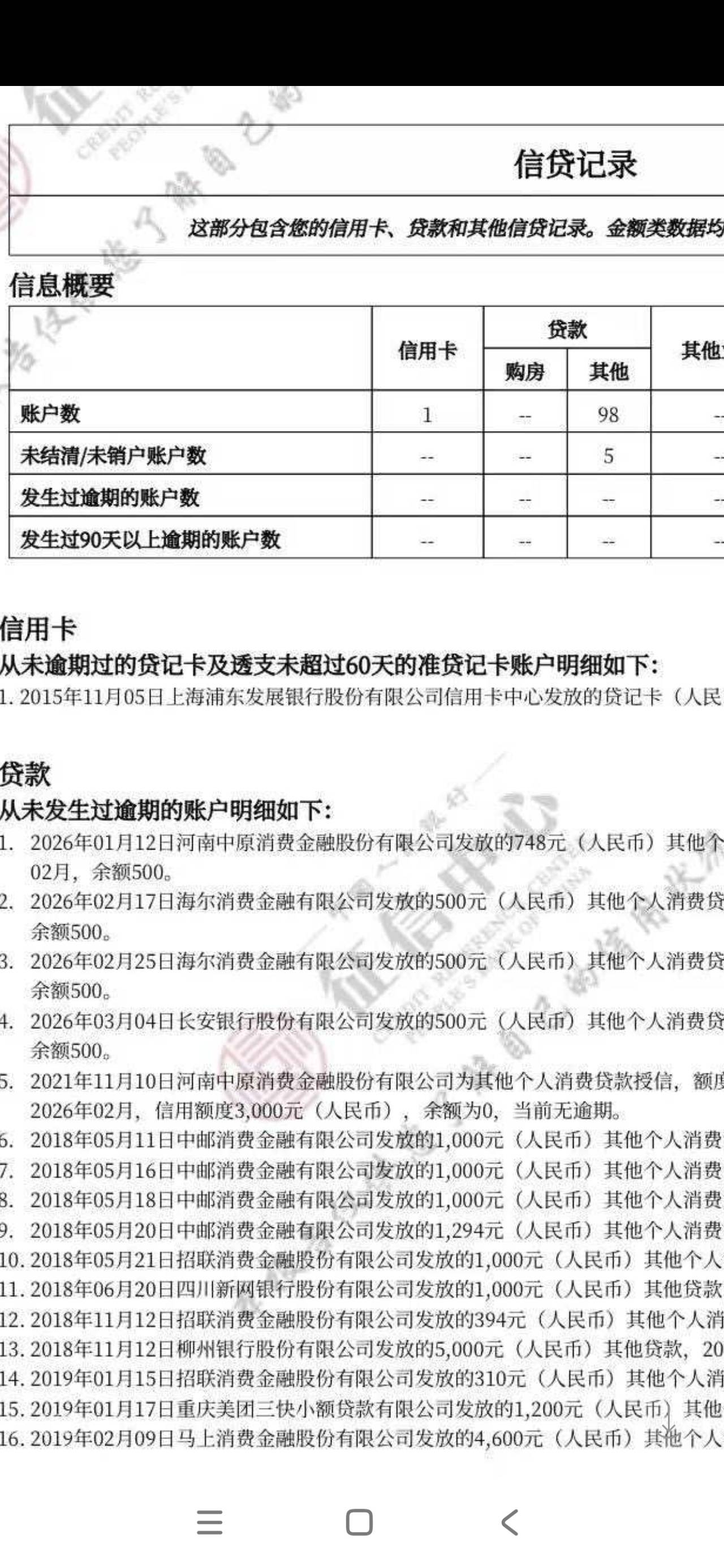 大老黑下款100050 / 作者:曙光女神之宽恕 / 