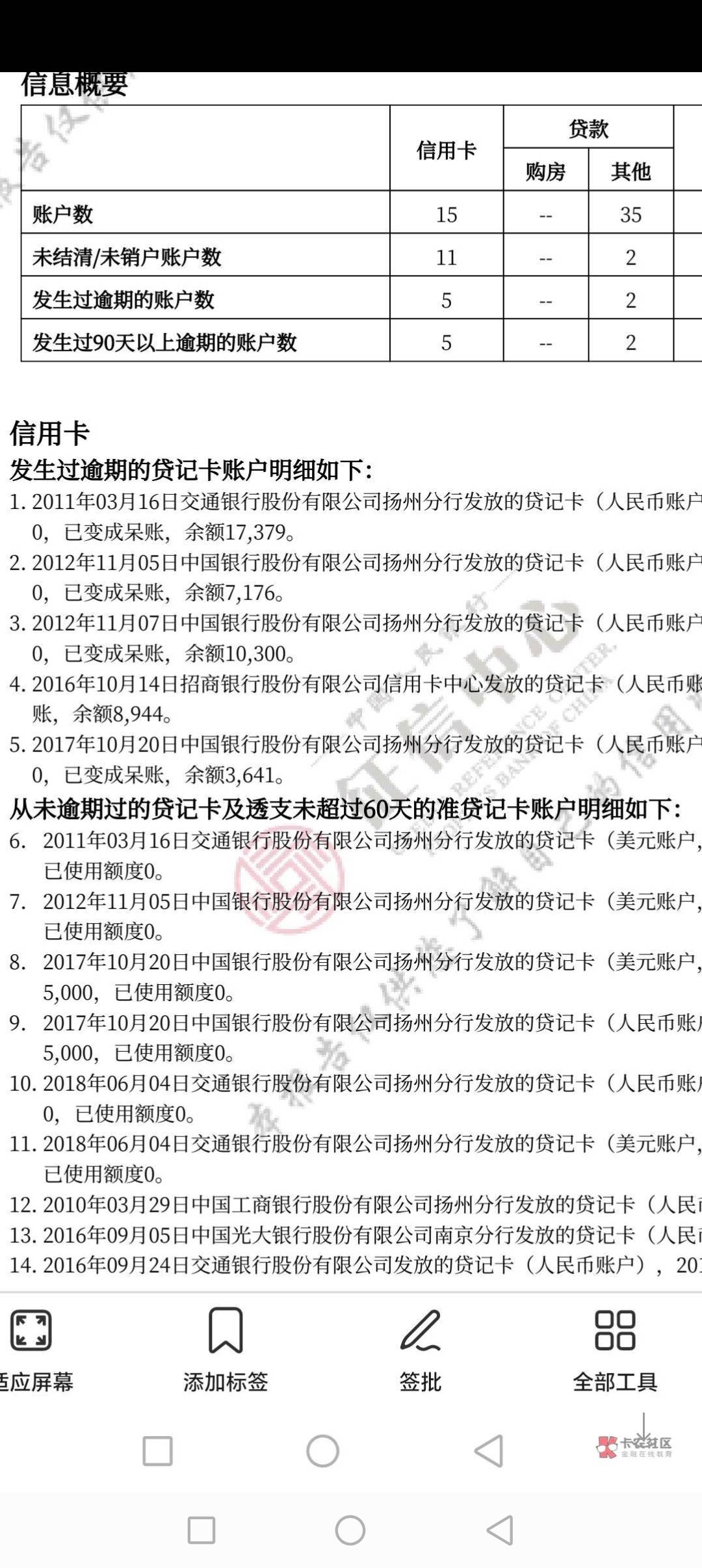大老黑下款100061 / 作者:龙虾m / 